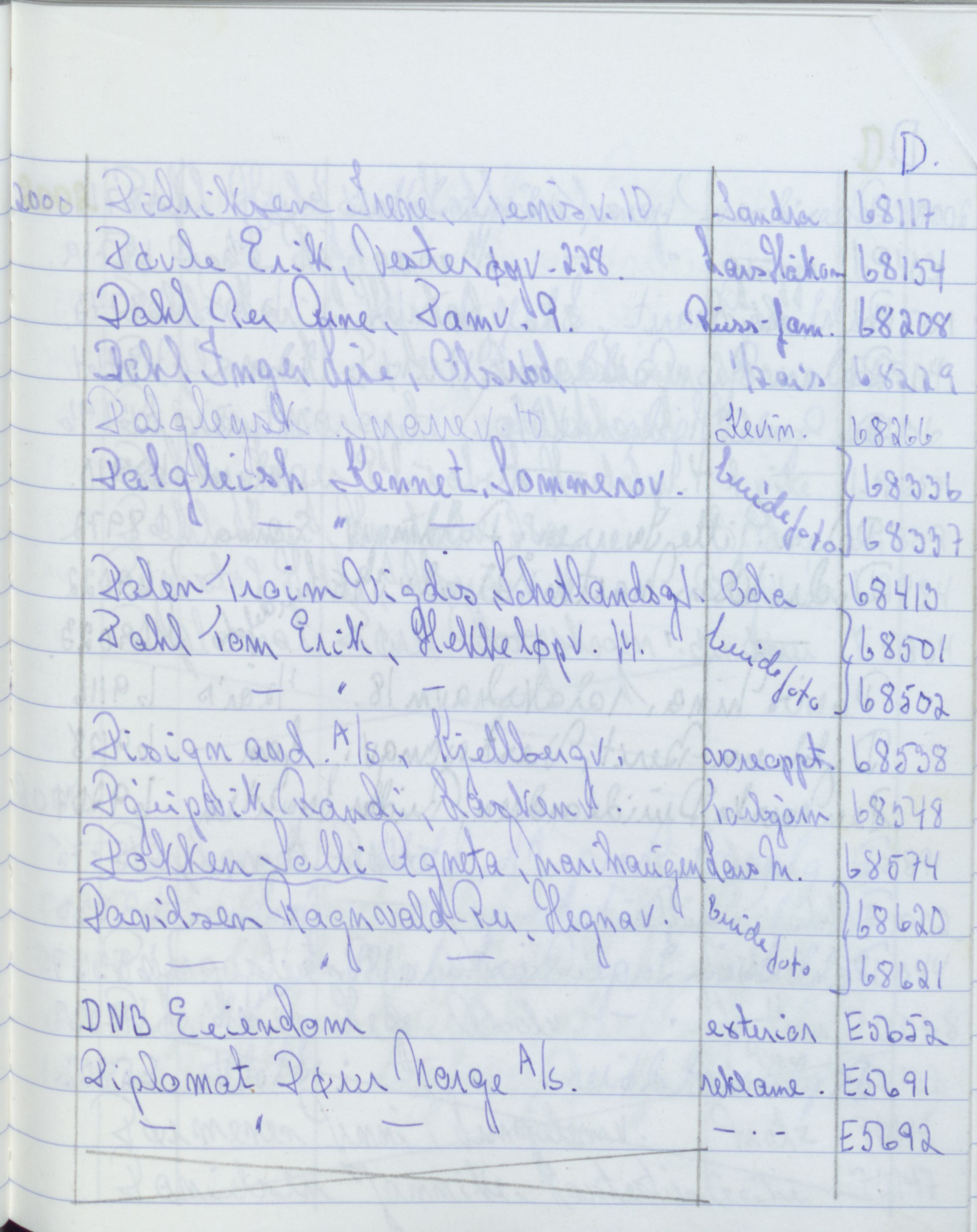Pa 1494 - Jørgensen, Antonius. Fotograf, VEMU/A-2760/F/Fa, 1927-2004, p. 3868