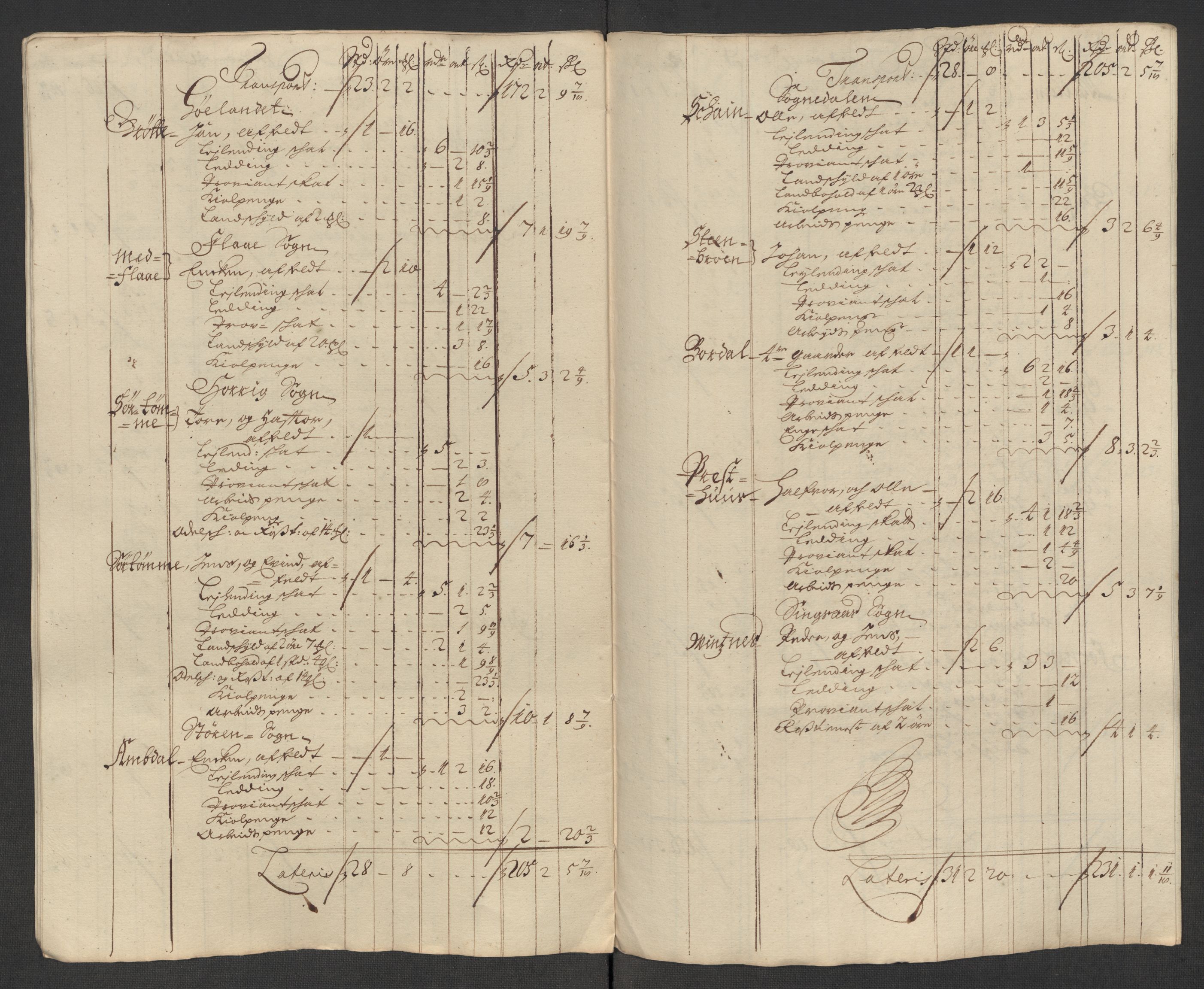 Rentekammeret inntil 1814, Reviderte regnskaper, Fogderegnskap, AV/RA-EA-4092/R60/L3969: Fogderegnskap Orkdal og Gauldal, 1717, p. 488