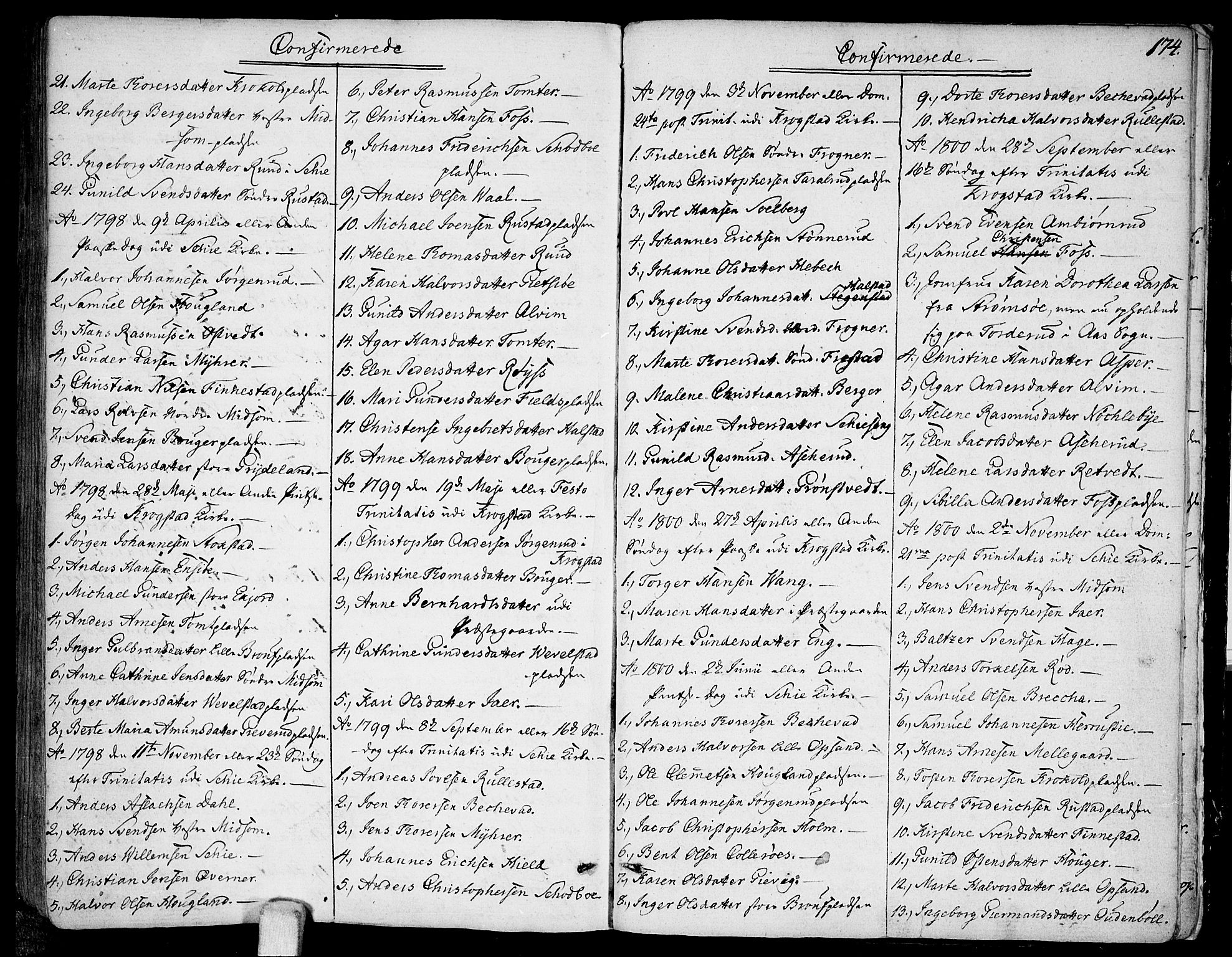 Kråkstad prestekontor Kirkebøker, SAO/A-10125a/F/Fa/L0002: Parish register (official) no. I 2, 1786-1814, p. 174