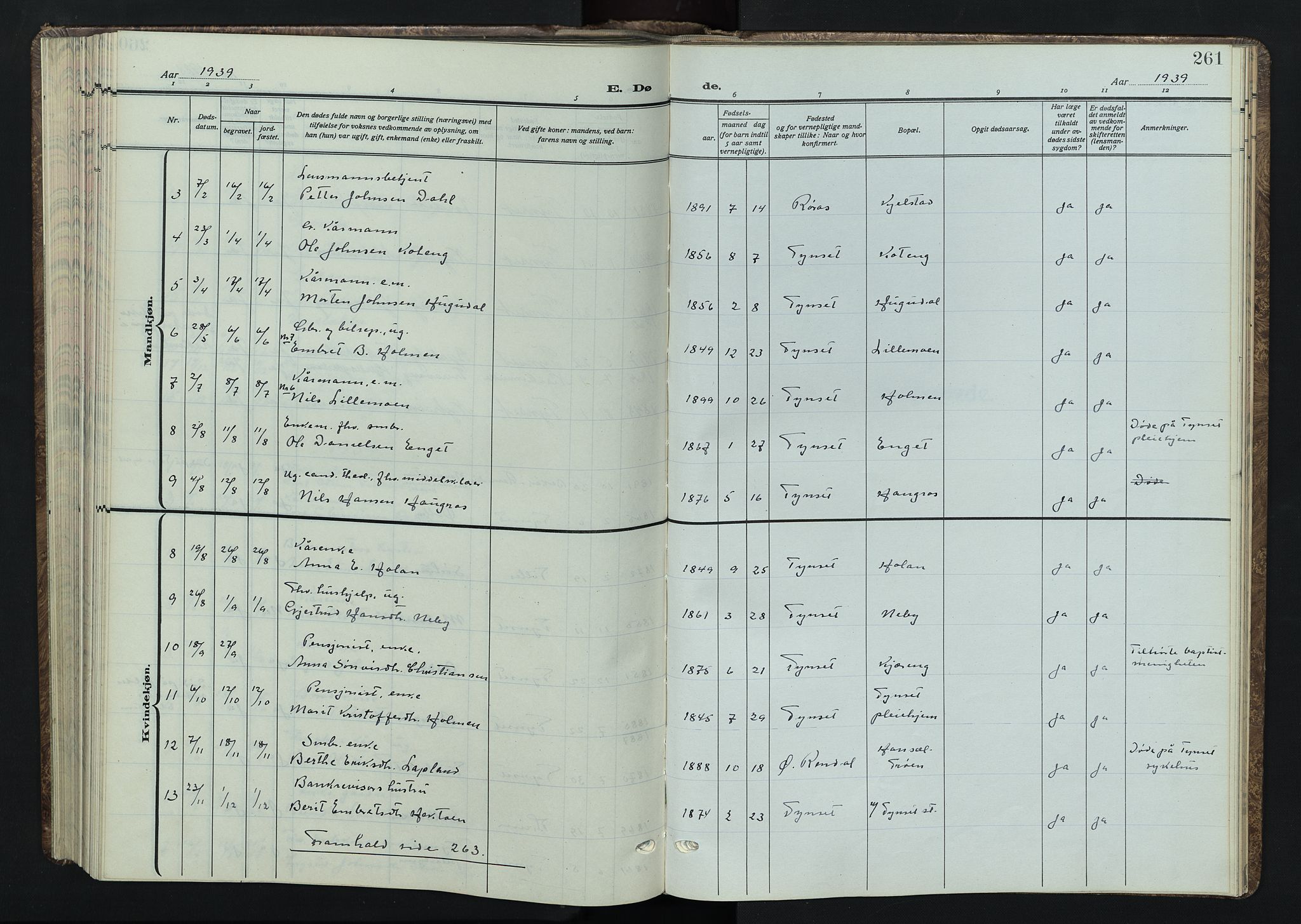 Tynset prestekontor, AV/SAH-PREST-058/H/Ha/Hab/L0012: Parish register (copy) no. 12, 1930-1944, p. 261