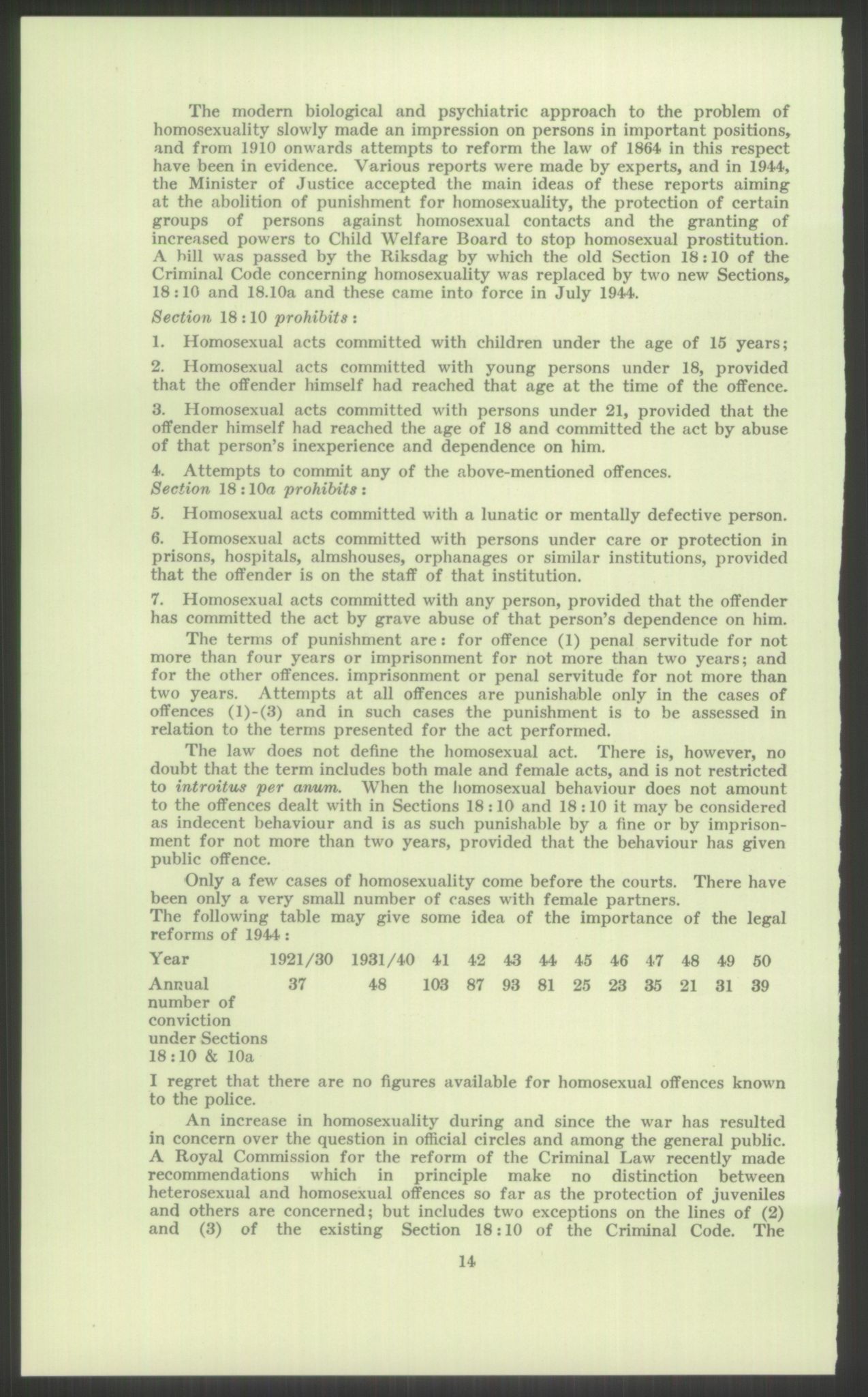 Justisdepartementet, Lovavdelingen, AV/RA-S-3212/D/De/L0029/0001: Straffeloven / Straffelovens revisjon: 5 - Ot. prp. nr.  41 - 1945: Homoseksualiet. 3 mapper, 1956-1970, p. 110