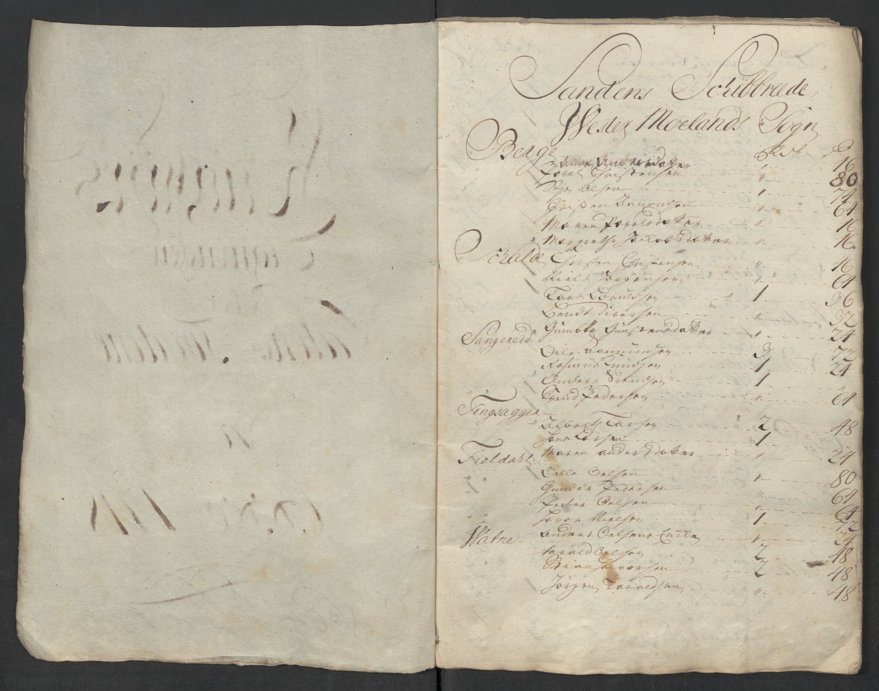 Rentekammeret inntil 1814, Reviderte regnskaper, Fogderegnskap, AV/RA-EA-4092/R39/L2327: Fogderegnskap Nedenes, 1718, p. 154