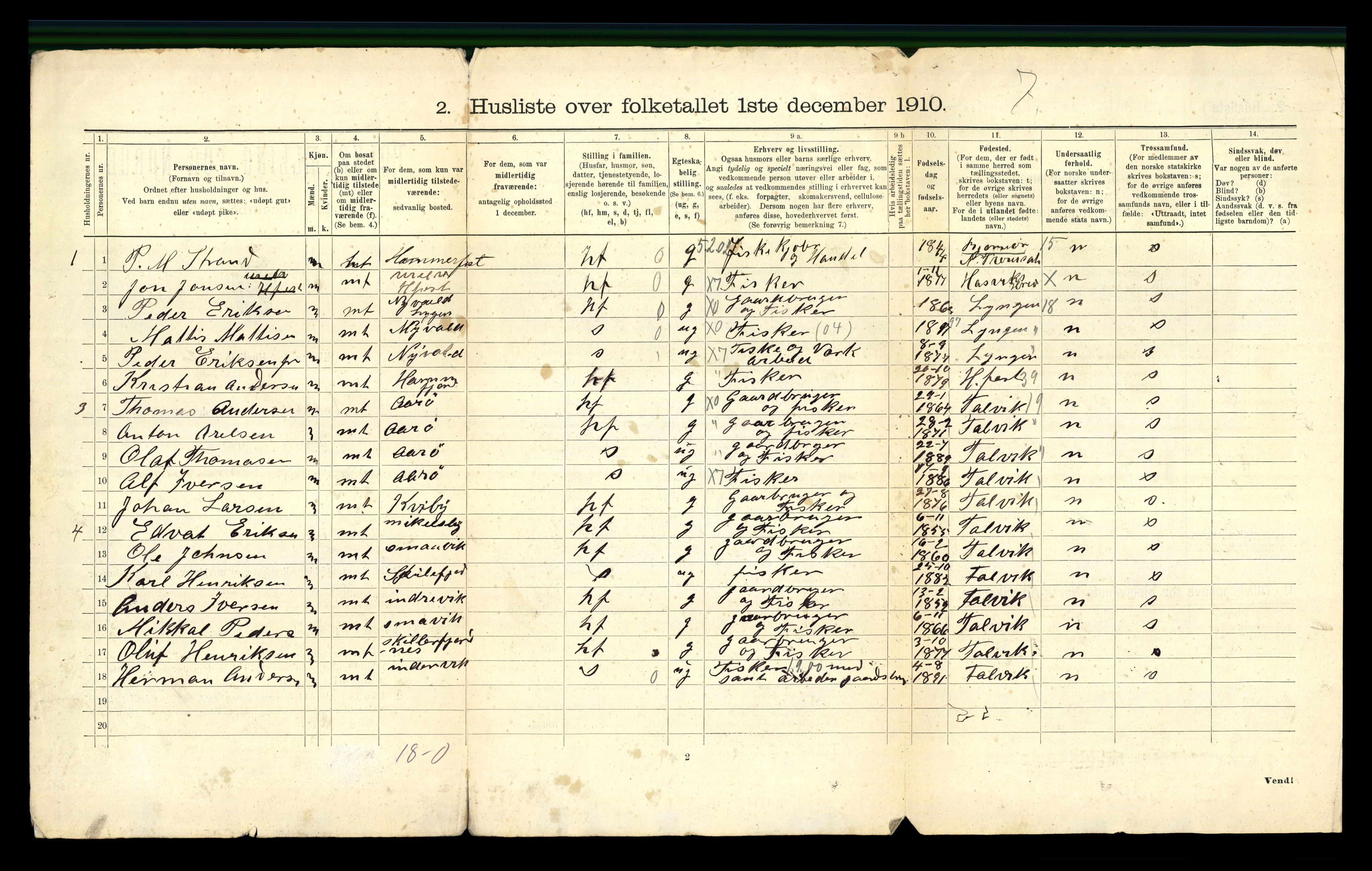 RA, 1910 census for Hasvik, 1910, p. 27