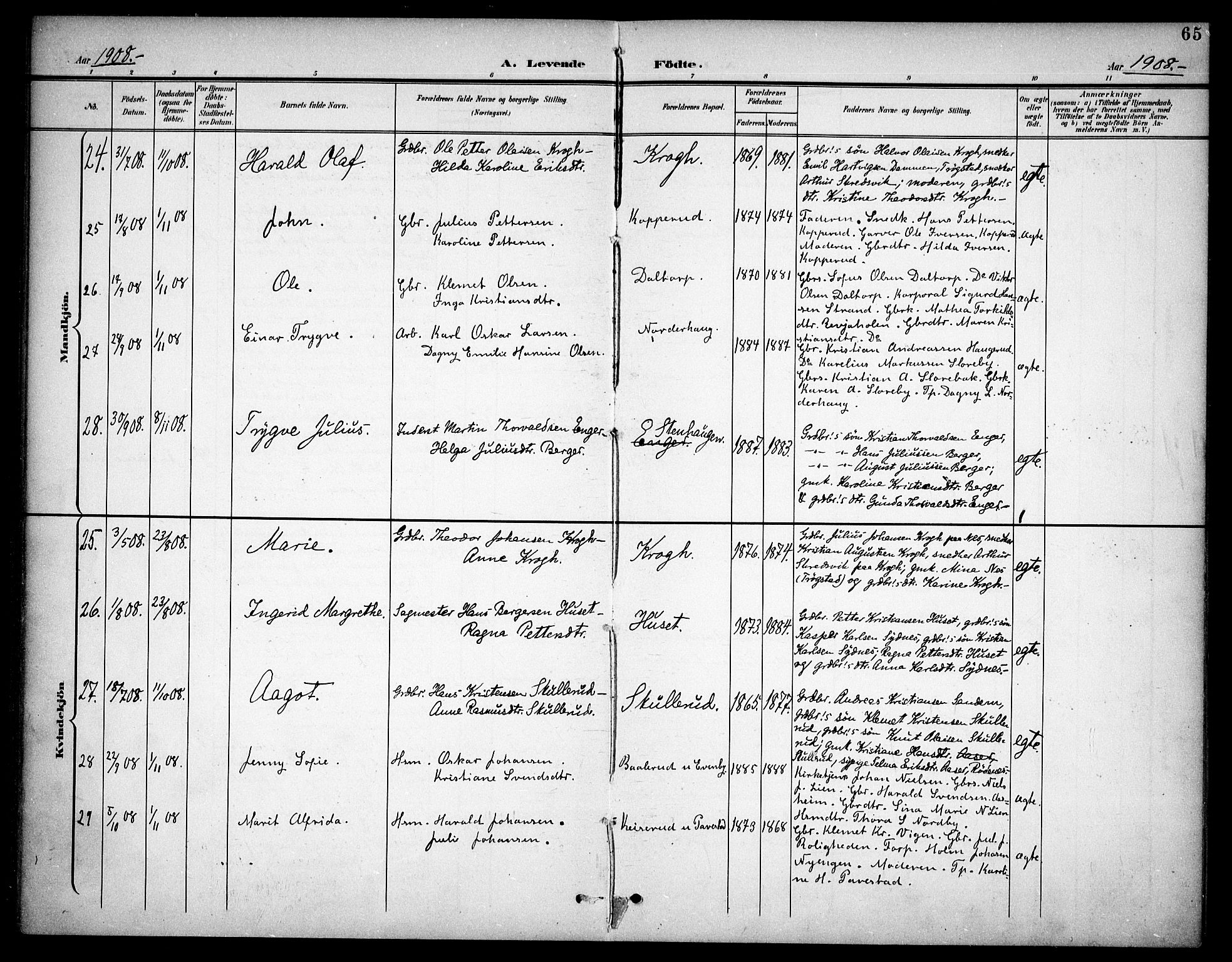 Høland prestekontor Kirkebøker, AV/SAO-A-10346a/F/Fb/L0003: Parish register (official) no. II 3, 1897-1912, p. 65