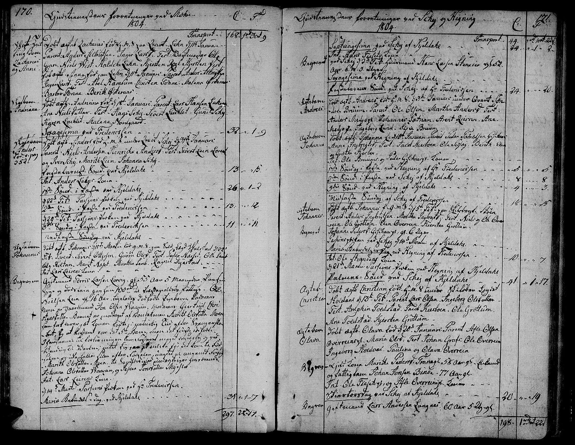 Ministerialprotokoller, klokkerbøker og fødselsregistre - Nord-Trøndelag, SAT/A-1458/735/L0332: Parish register (official) no. 735A03, 1795-1816, p. 170-171