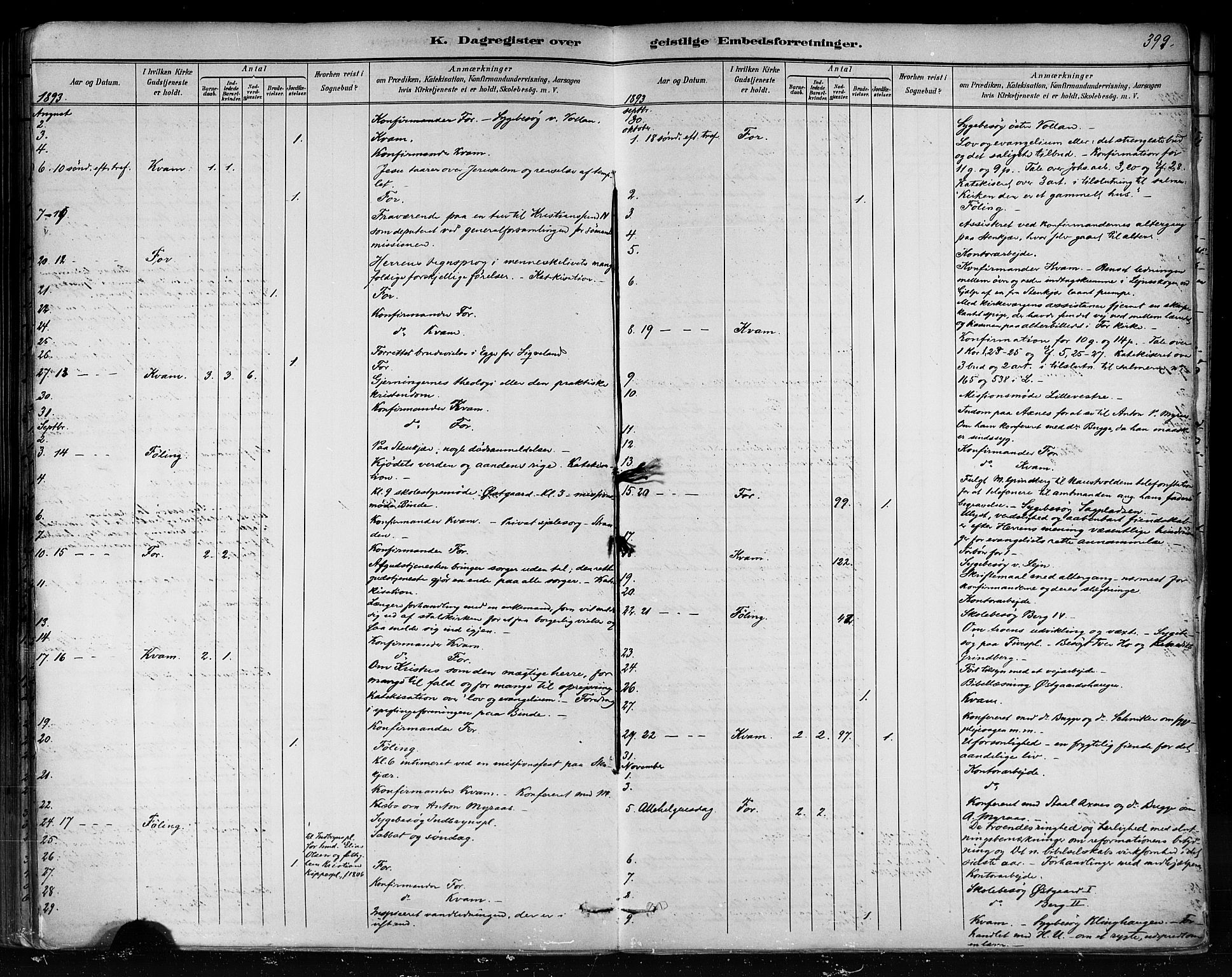 Ministerialprotokoller, klokkerbøker og fødselsregistre - Nord-Trøndelag, AV/SAT-A-1458/746/L0448: Parish register (official) no. 746A07 /1, 1878-1900, p. 399