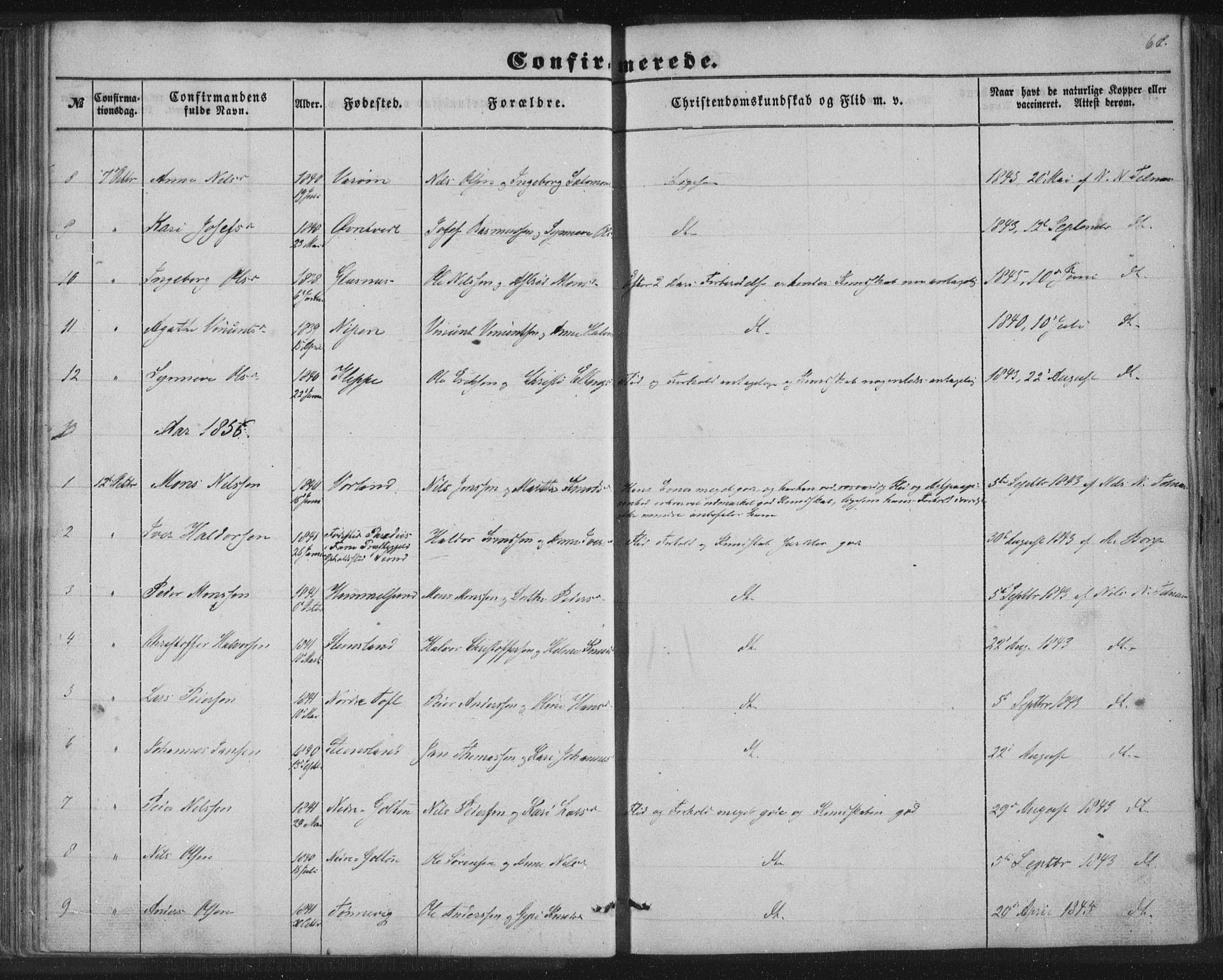 Sund sokneprestembete, SAB/A-99930: Parish register (copy) no. B 1, 1852-1873, p. 68