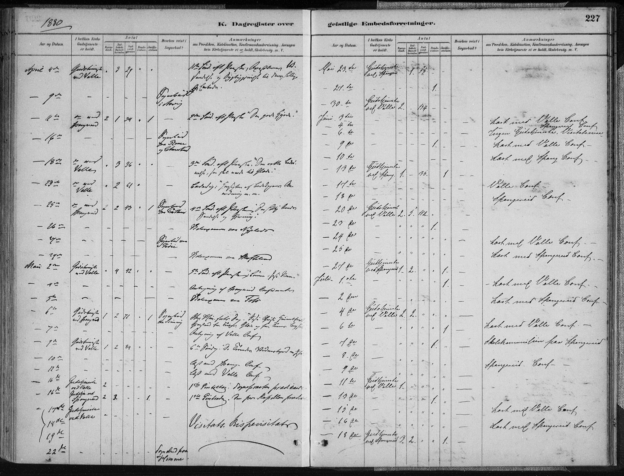 Sør-Audnedal sokneprestkontor, AV/SAK-1111-0039/F/Fa/Fab/L0009: Parish register (official) no. A 9, 1880-1895, p. 227