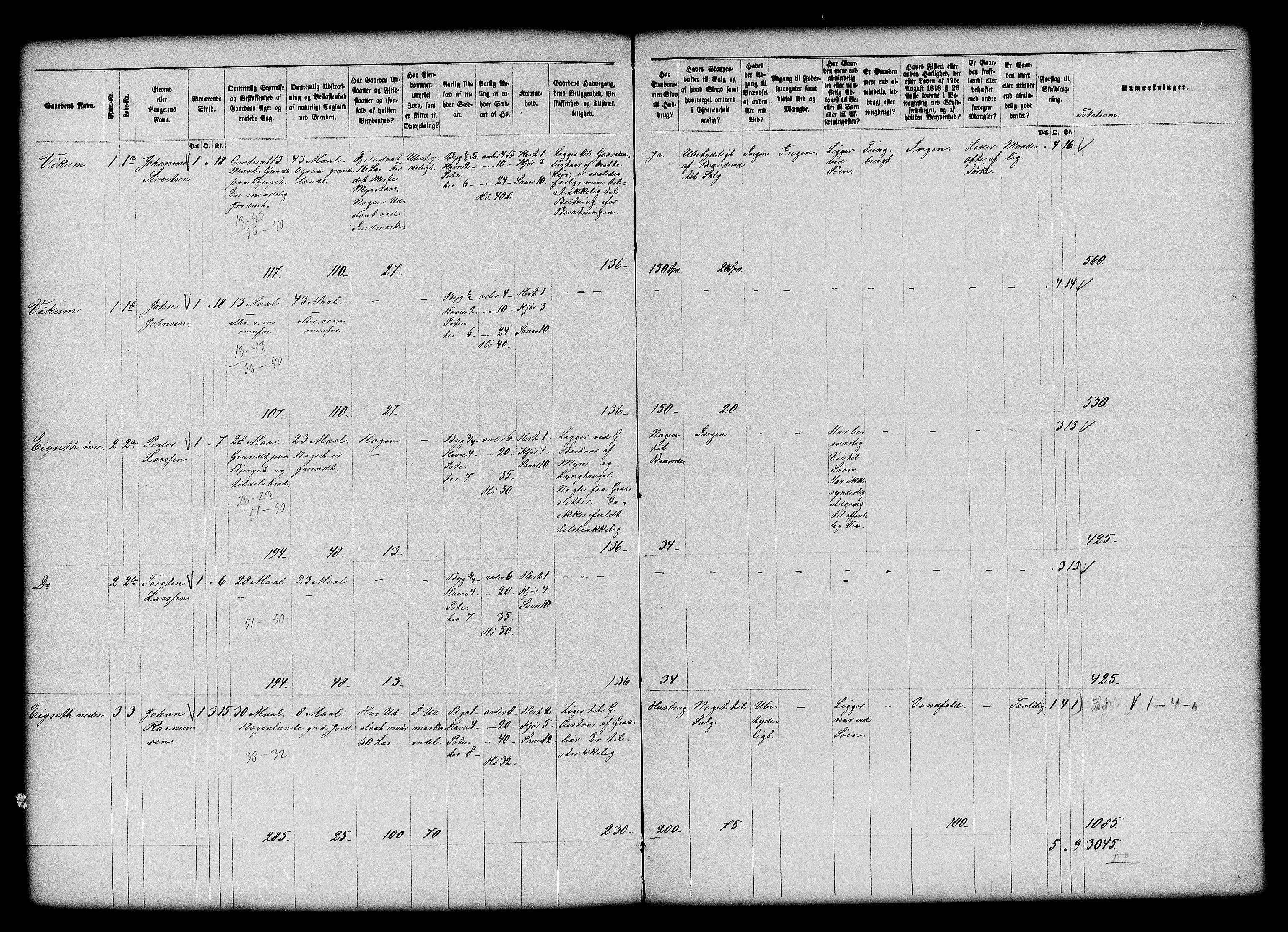 Matrikkelrevisjonen av 1863, AV/RA-S-1530/F/Fe/L0322: Stadsbygd, 1863