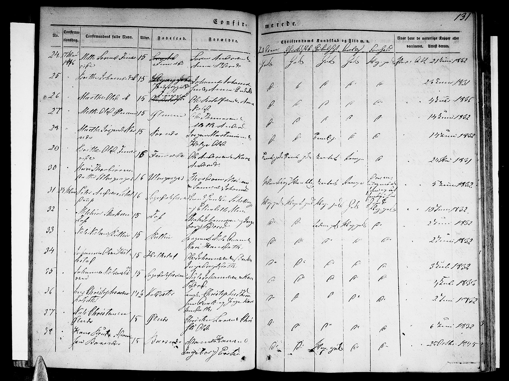 Sogndal sokneprestembete, AV/SAB-A-81301/H/Haa/Haaa/L0011: Parish register (official) no. A 11, 1839-1847, p. 131