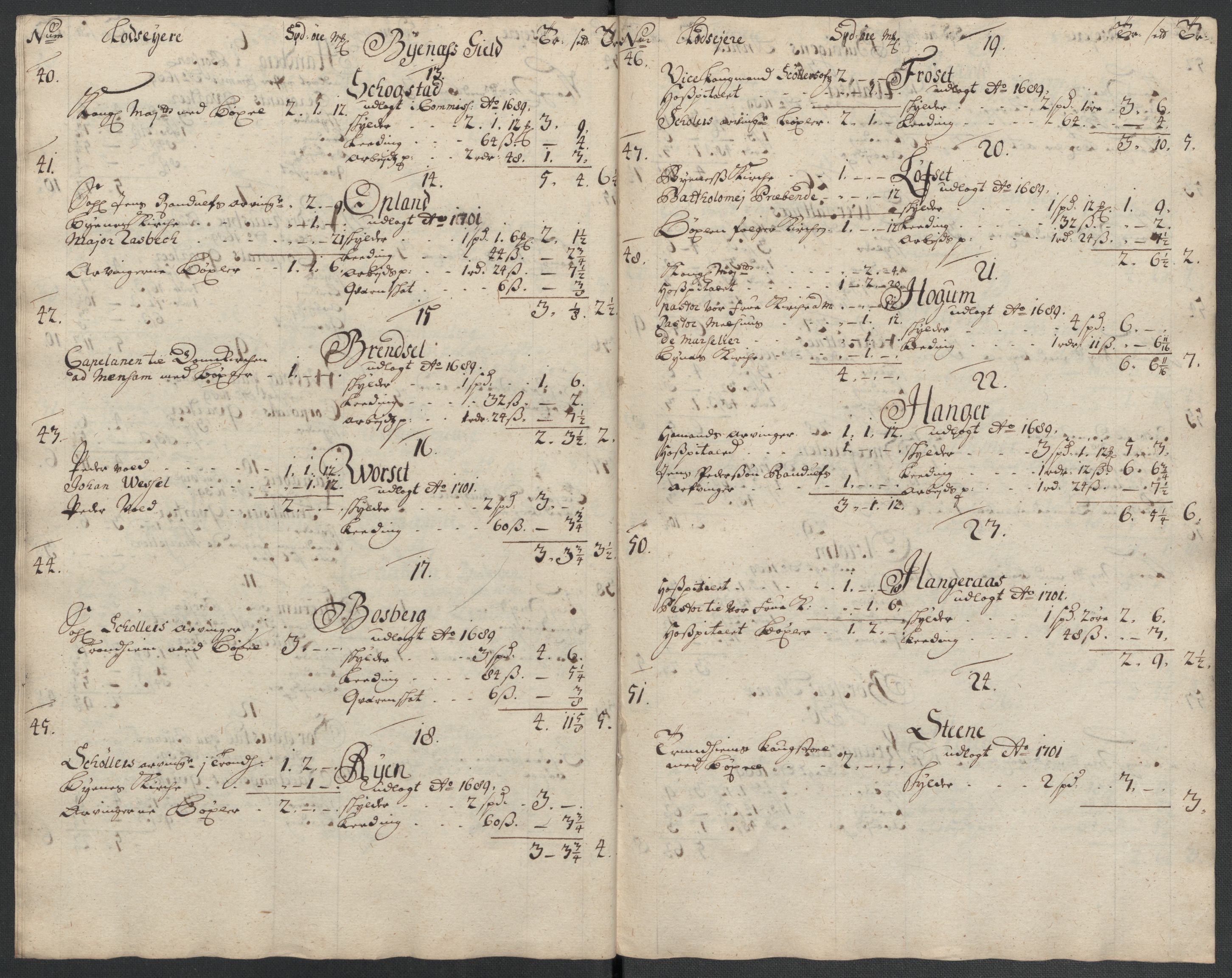 Rentekammeret inntil 1814, Reviderte regnskaper, Fogderegnskap, AV/RA-EA-4092/R61/L4110: Fogderegnskap Strinda og Selbu, 1707-1708, p. 152