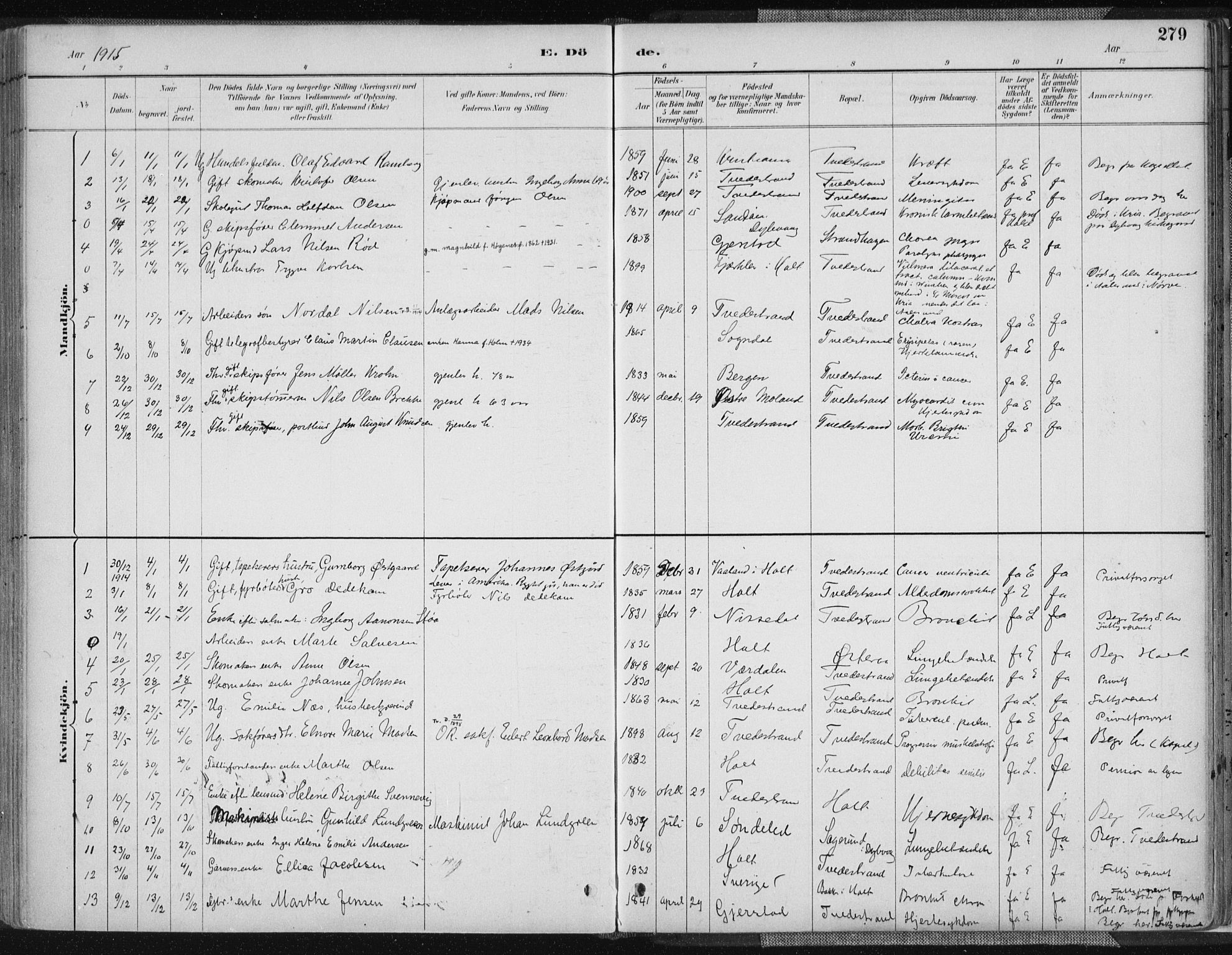 Tvedestrand sokneprestkontor, AV/SAK-1111-0042/F/Fa/L0001: Parish register (official) no. A 1, 1885-1916, p. 279