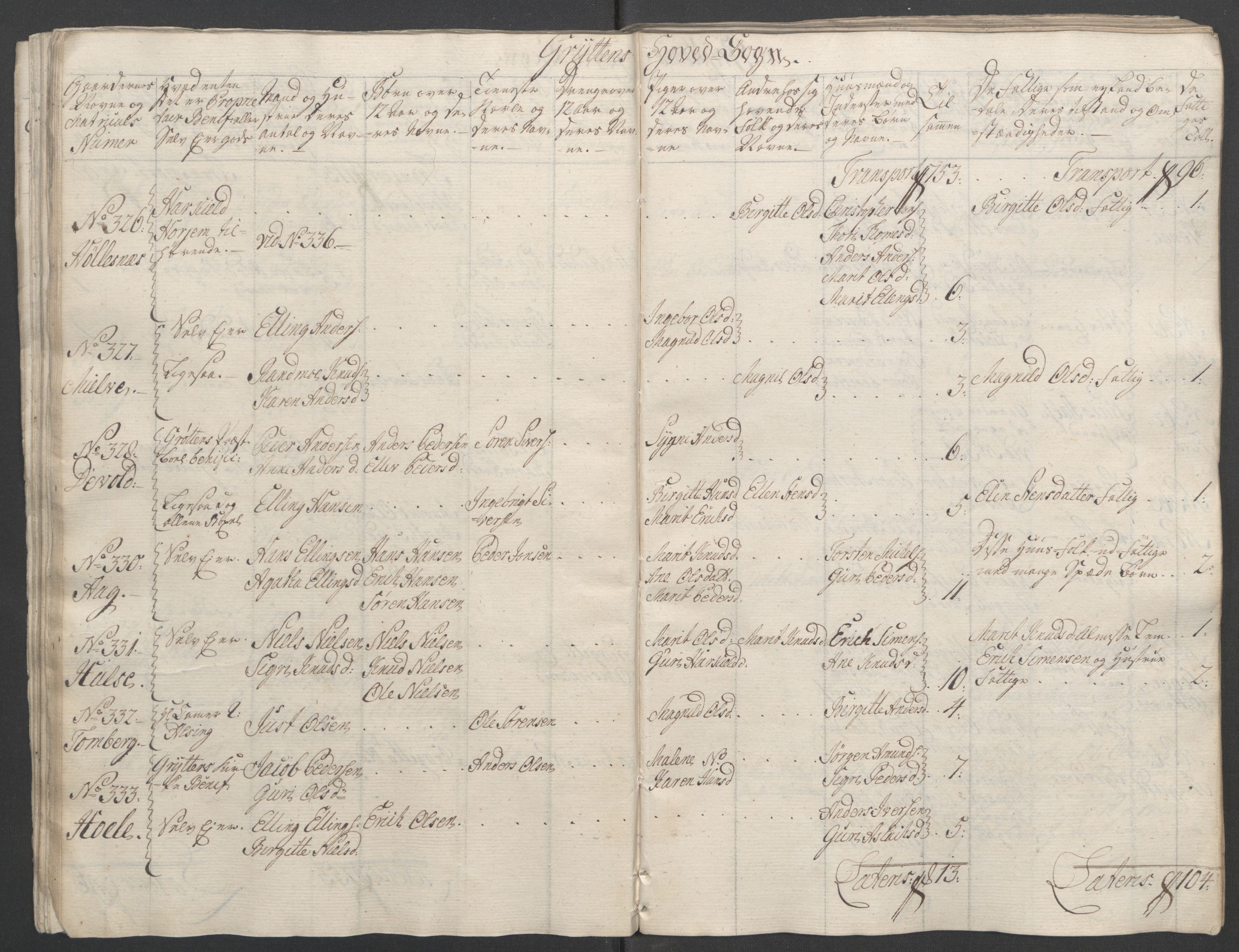 Rentekammeret inntil 1814, Reviderte regnskaper, Fogderegnskap, RA/EA-4092/R55/L3730: Ekstraskatten Romsdal, 1762-1763, p. 57