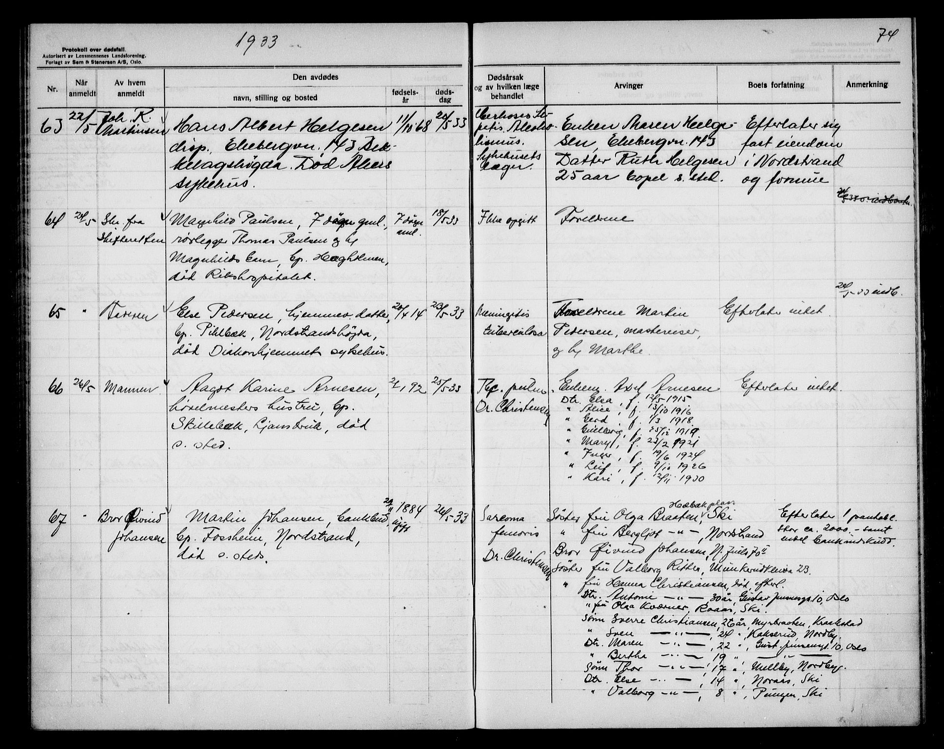 Aker kriminaldommer, skifte- og auksjonsforvalterembete, AV/SAO-A-10452/H/Hb/Hba/Hbad/L0002: Dødsfallsprotokoll for Nordstrand, 1930-1937, p. 74