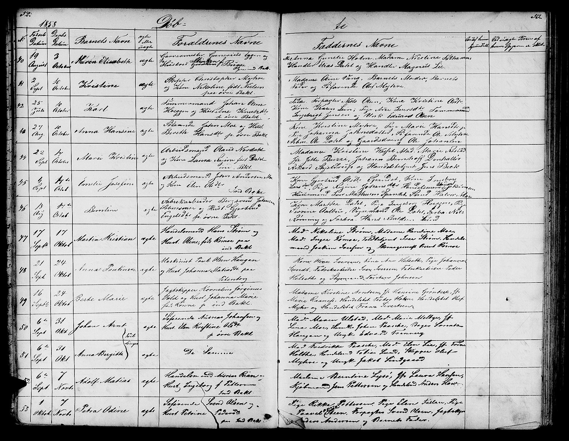 Ministerialprotokoller, klokkerbøker og fødselsregistre - Sør-Trøndelag, SAT/A-1456/604/L0219: Parish register (copy) no. 604C02, 1851-1869, p. 52-53