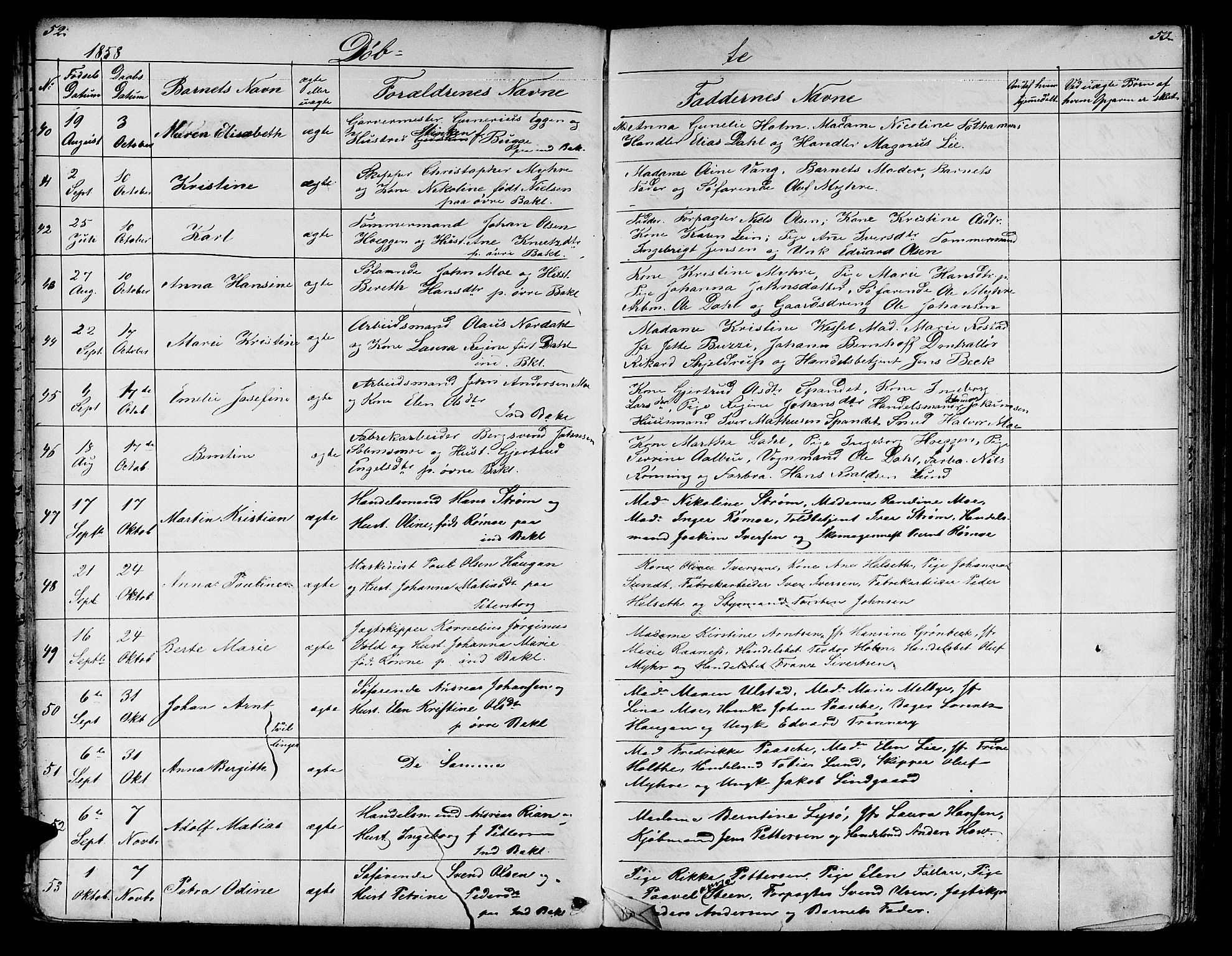 Ministerialprotokoller, klokkerbøker og fødselsregistre - Sør-Trøndelag, AV/SAT-A-1456/604/L0219: Parish register (copy) no. 604C02, 1851-1869, p. 52-53