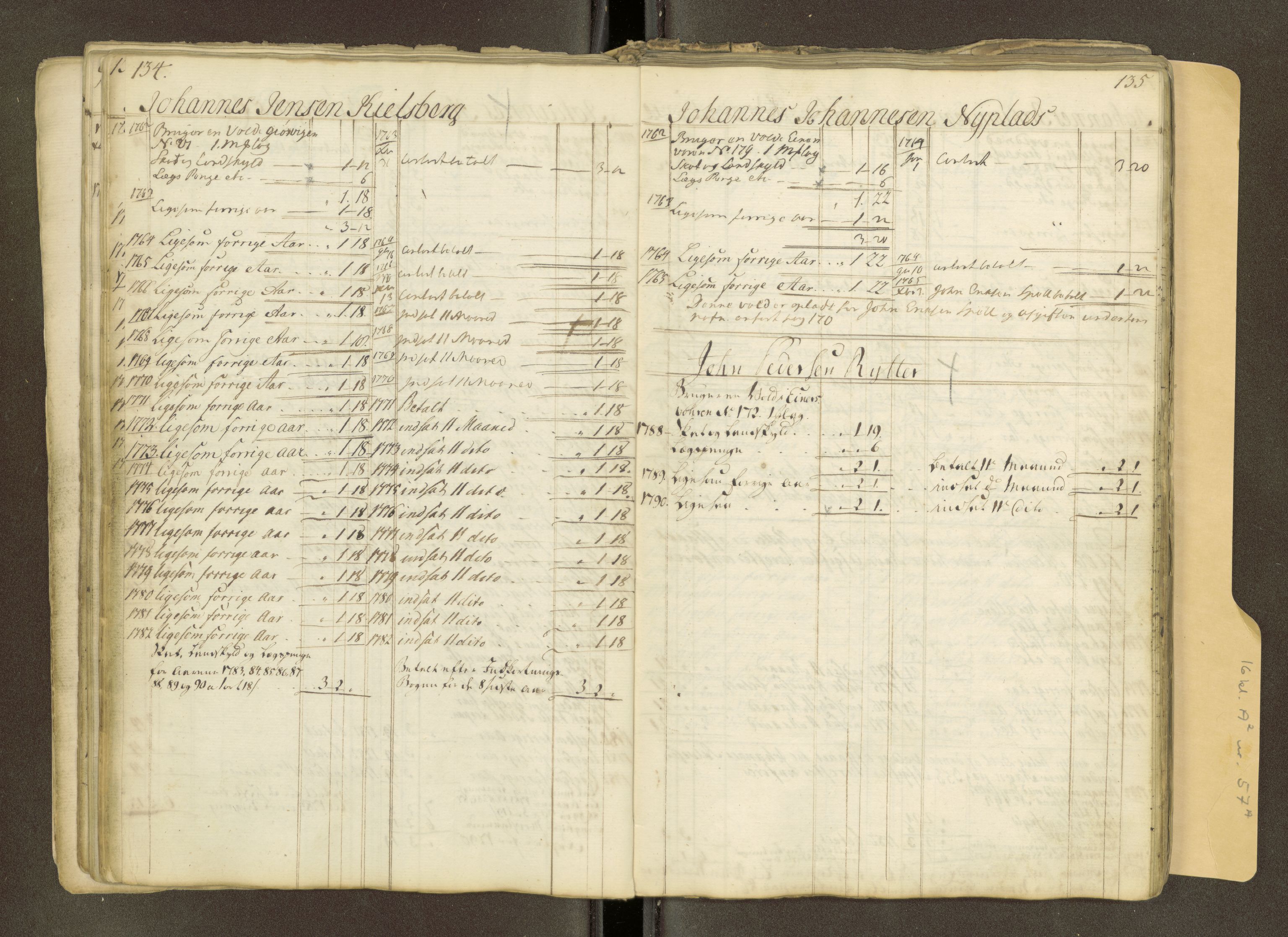 Røros kobberverk, AV/SAT-PA-0211/1/16/16A2/L0018: Jordegodset i det hele vedkommende, 1739-1828, p. 81