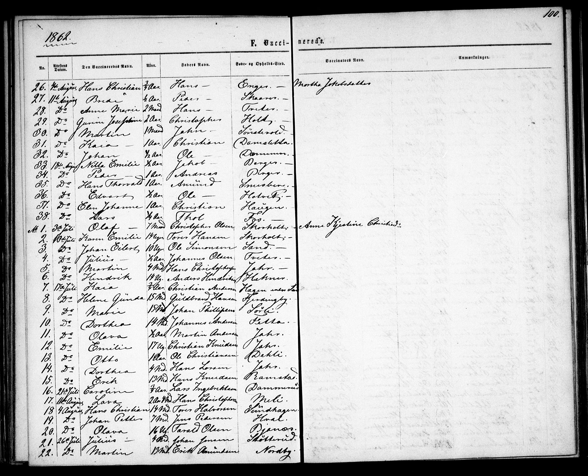 Fet prestekontor Kirkebøker, AV/SAO-A-10370a/F/Fa/L0012: Parish register (official) no. I 12, 1860-1866, p. 100