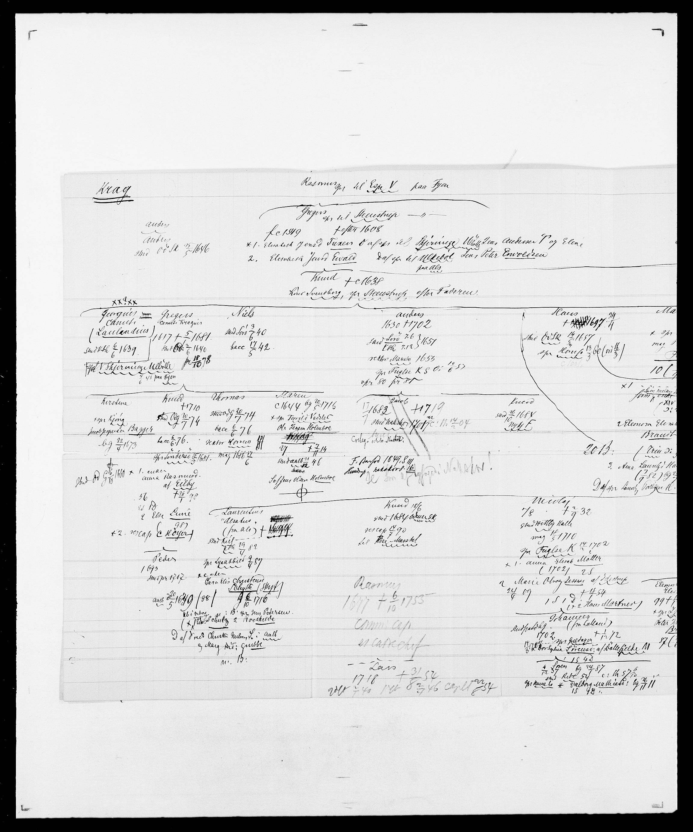 Delgobe, Charles Antoine - samling, AV/SAO-PAO-0038/D/Da/L0021: Klagenberg - Kristoft, p. 647