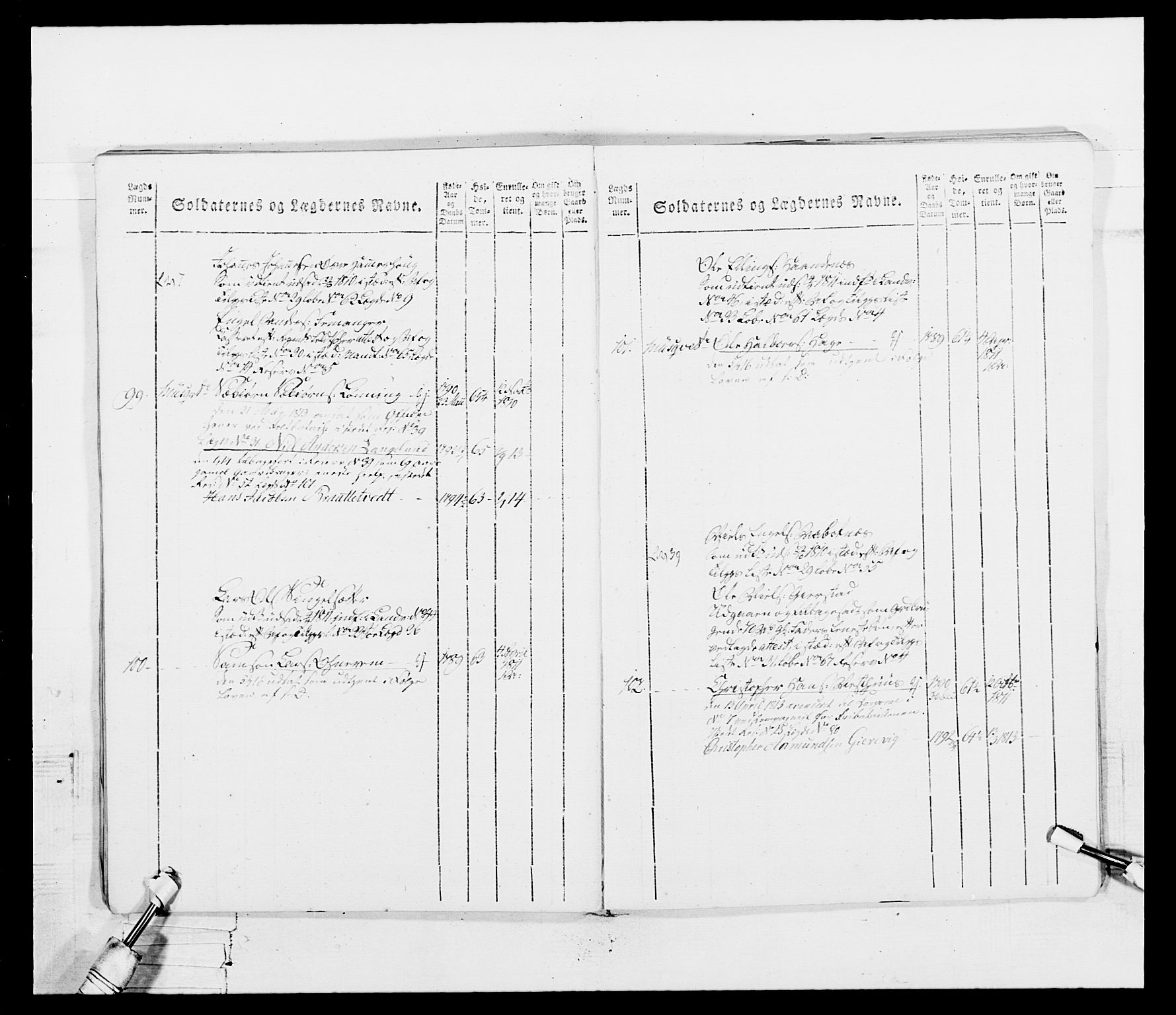 Generalitets- og kommissariatskollegiet, Det kongelige norske kommissariatskollegium, AV/RA-EA-5420/E/Eh/L0099: Bergenhusiske nasjonale infanteriregiment, 1812, p. 158