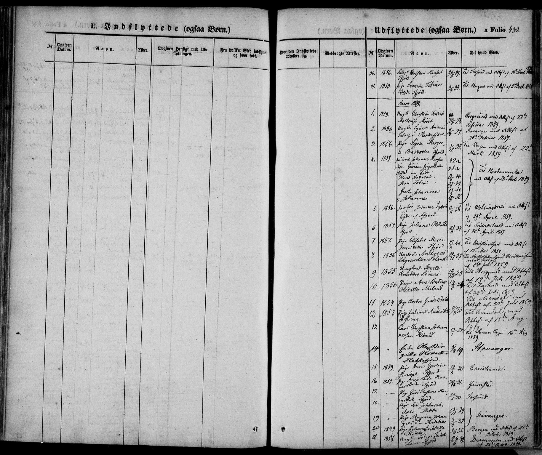 Flekkefjord sokneprestkontor, AV/SAK-1111-0012/F/Fa/Fac/L0005: Parish register (official) no. A 5, 1849-1875, p. 432