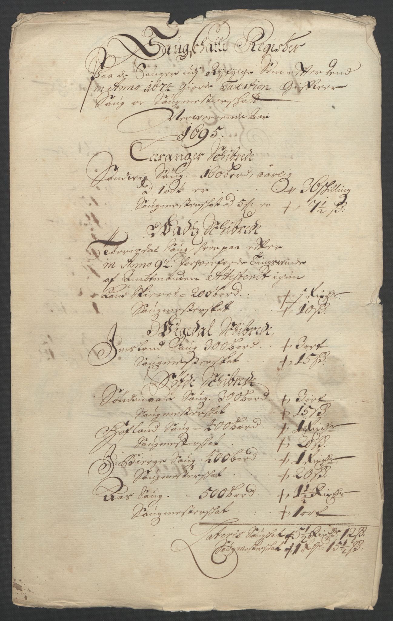 Rentekammeret inntil 1814, Reviderte regnskaper, Fogderegnskap, RA/EA-4092/R47/L2857: Fogderegnskap Ryfylke, 1694-1696, p. 175