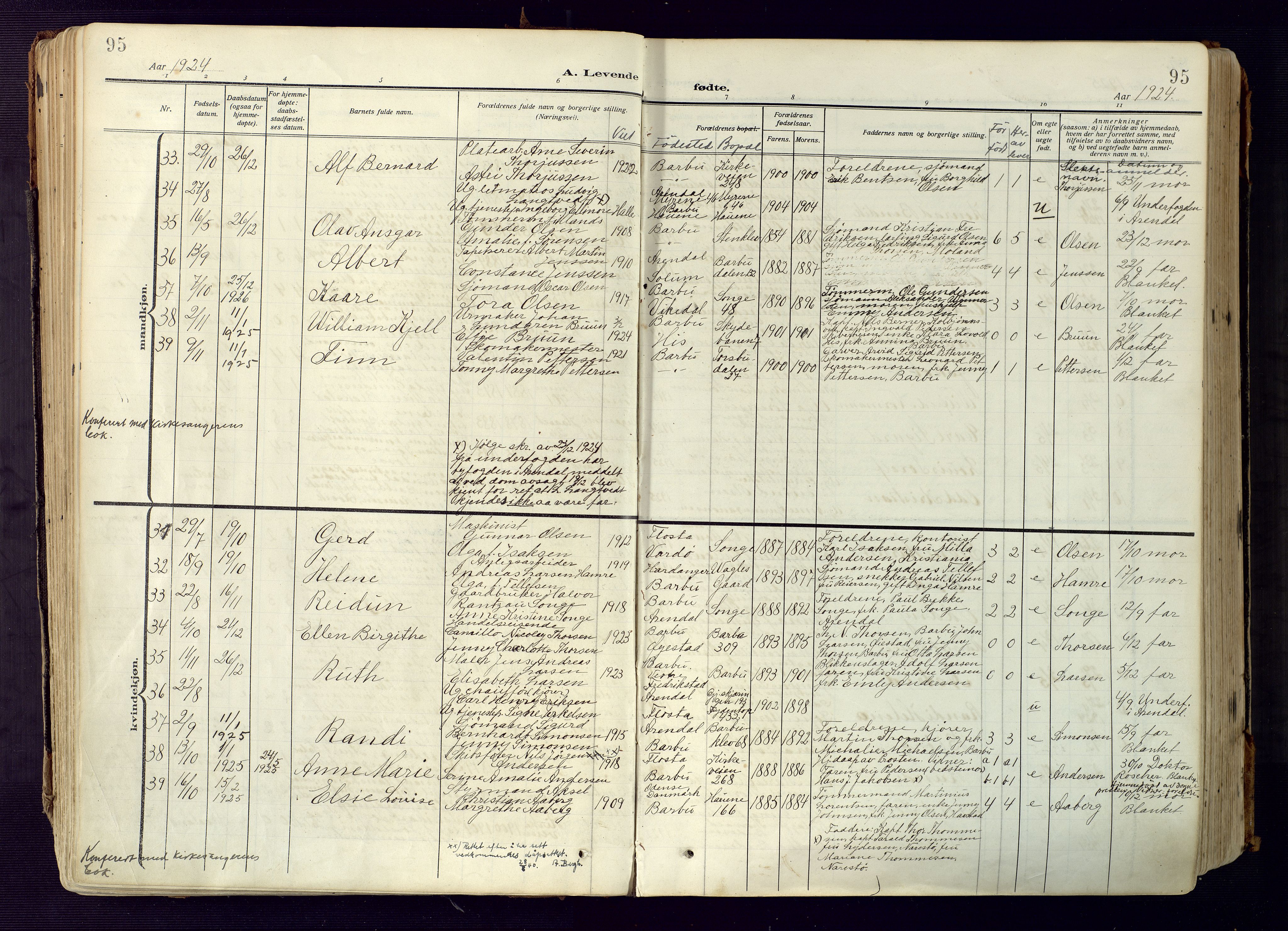 Barbu sokneprestkontor, SAK/1111-0003/F/Fa/L0006: Parish register (official) no. A 6, 1910-1929, p. 95