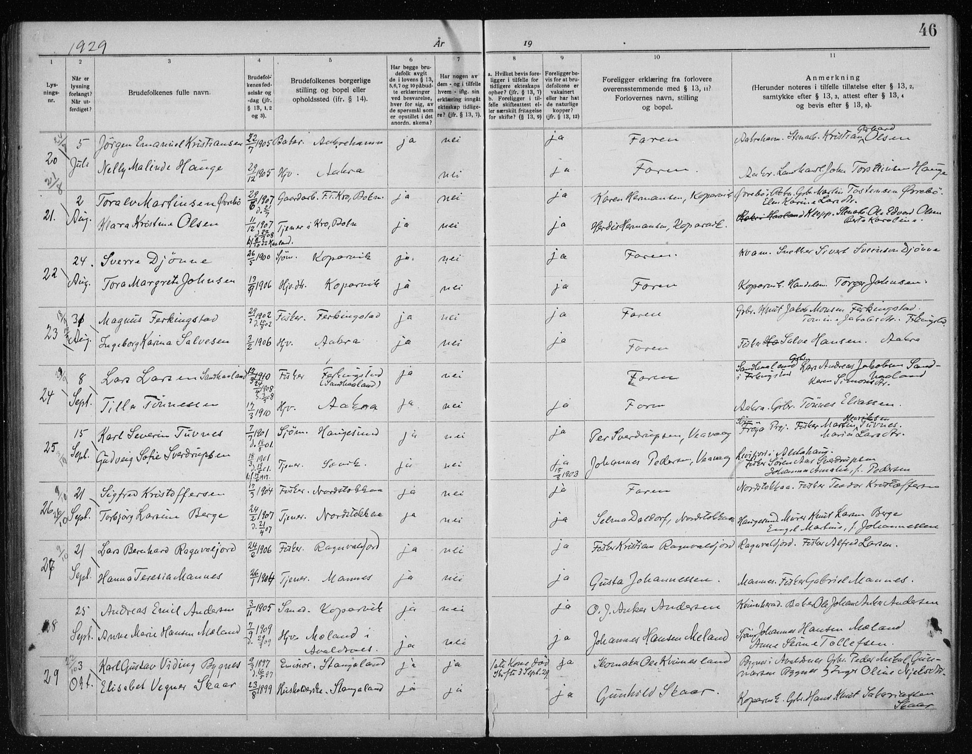 Kopervik sokneprestkontor, AV/SAST-A-101850/I/Ie/L0001: Banns register no. 1, 1919-1940, p. 46