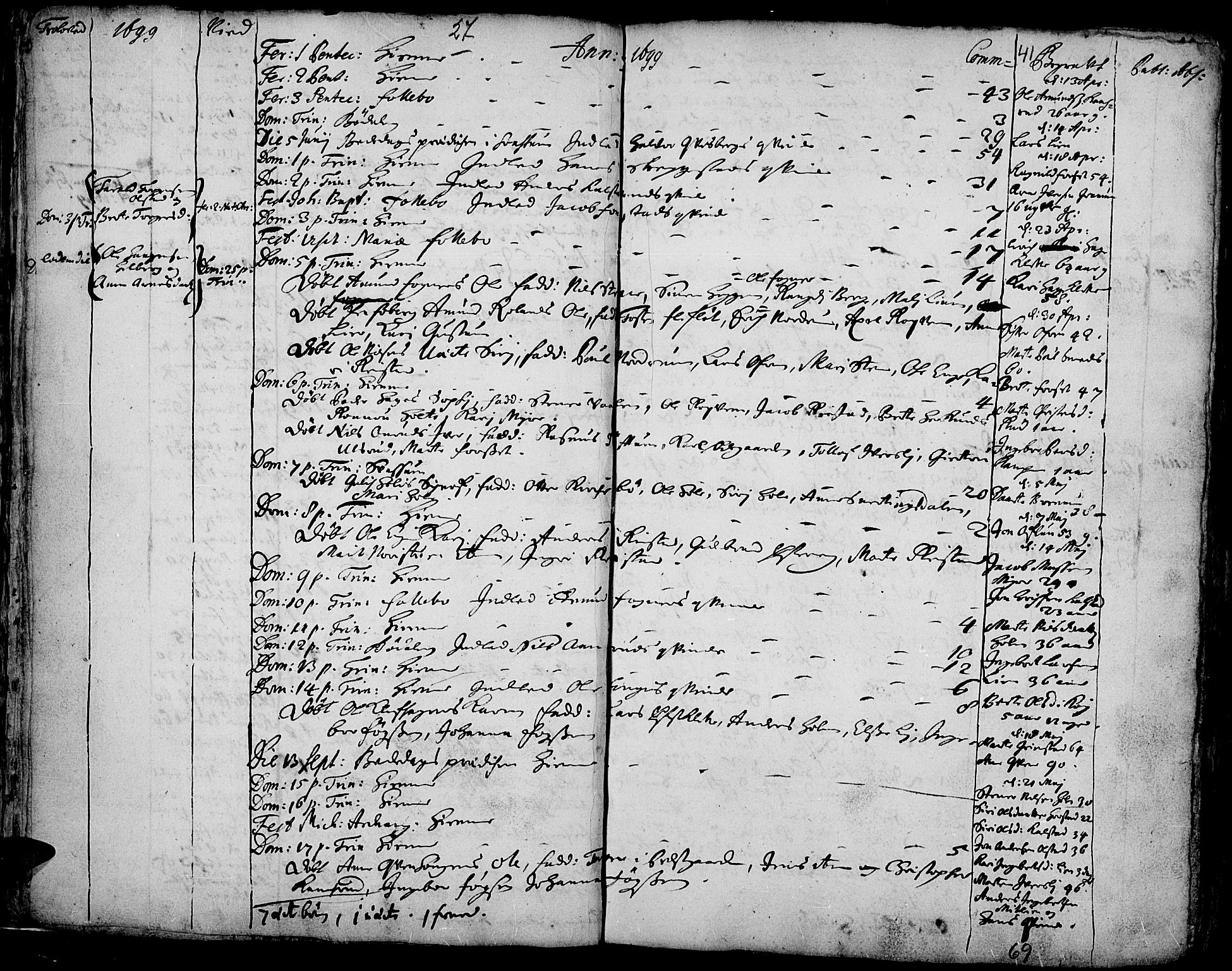 Gausdal prestekontor, SAH/PREST-090/H/Ha/Haa/L0001: Parish register (official) no. 1, 1693-1728, p. 27