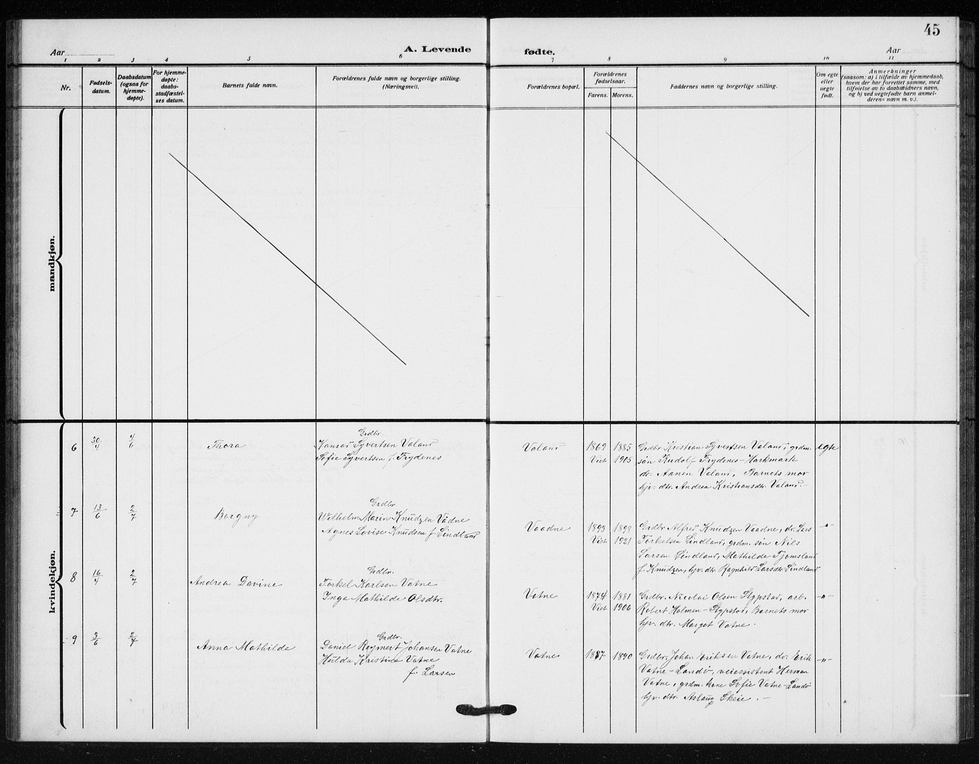 Holum sokneprestkontor, AV/SAK-1111-0022/F/Fb/Fba/L0006: Parish register (copy) no. B 6, 1910-1936, p. 45