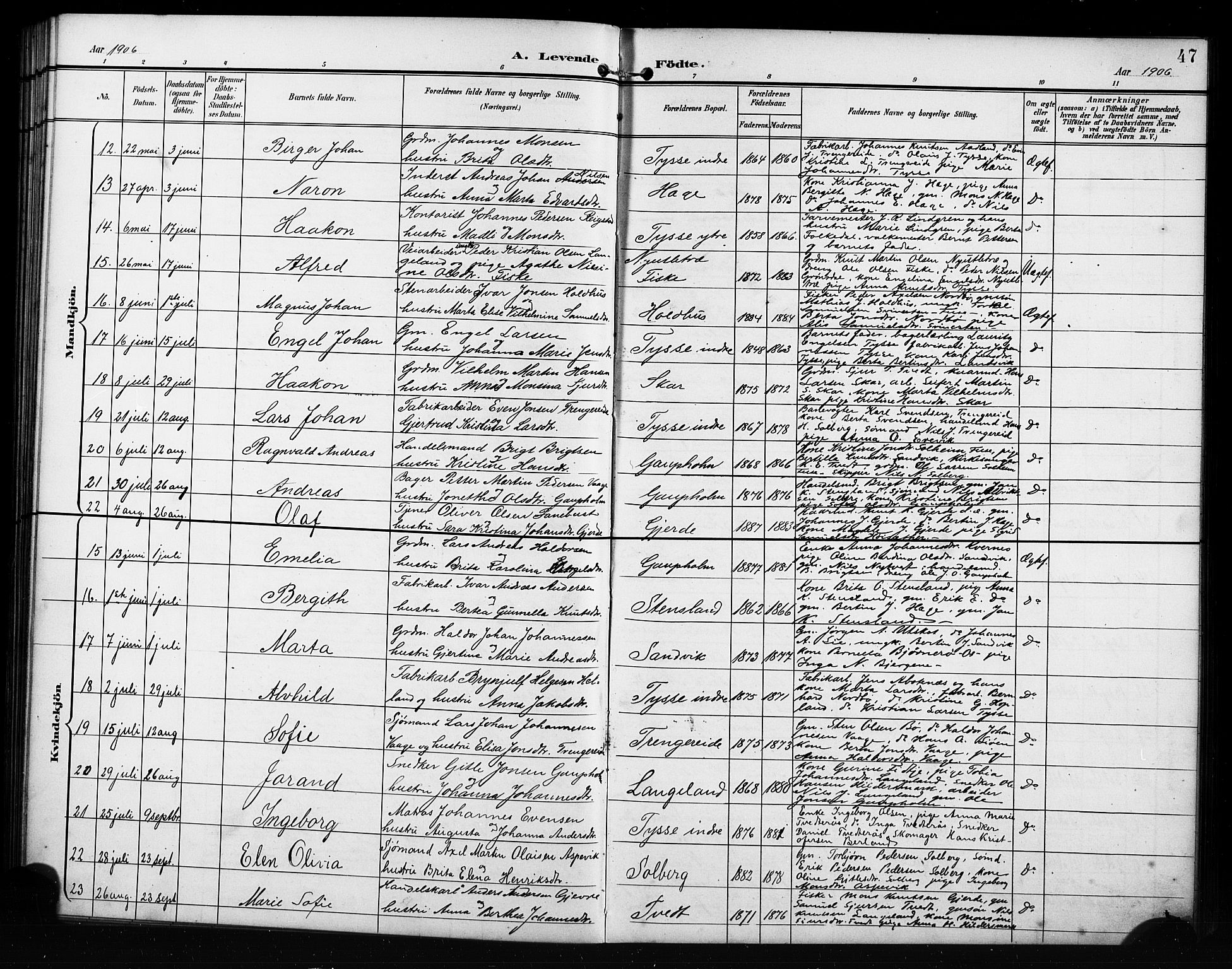Samnanger Sokneprestembete, AV/SAB-A-77501/H/Hab: Parish register (copy) no. A 3, 1898-1914, p. 47