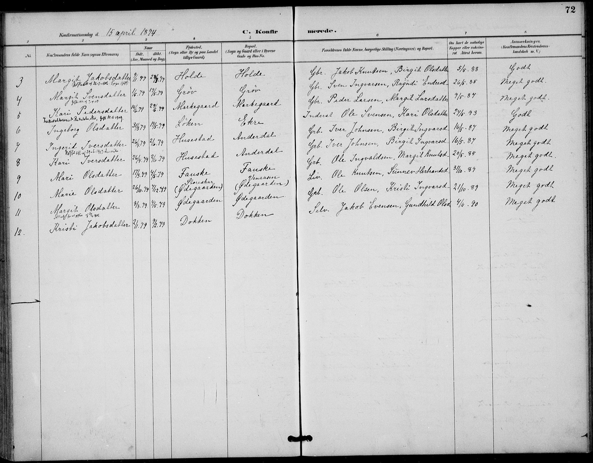 Gol kirkebøker, AV/SAKO-A-226/F/Fb/L0001: Parish register (official) no. II 1, 1887-1900, p. 72