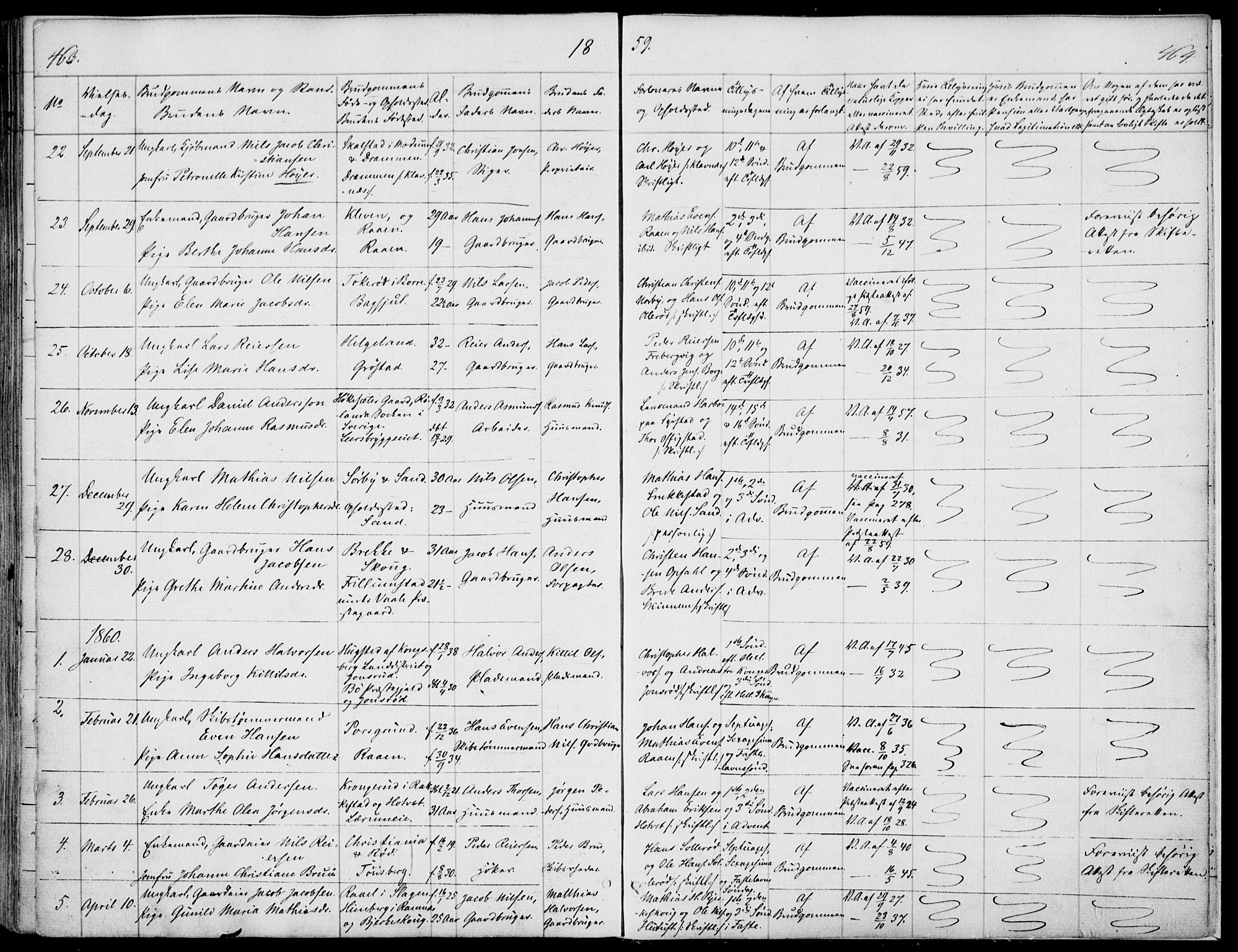 Våle kirkebøker, AV/SAKO-A-334/F/Fa/L0009a: Parish register (official) no. I 9A, 1839-1860, p. 463-464