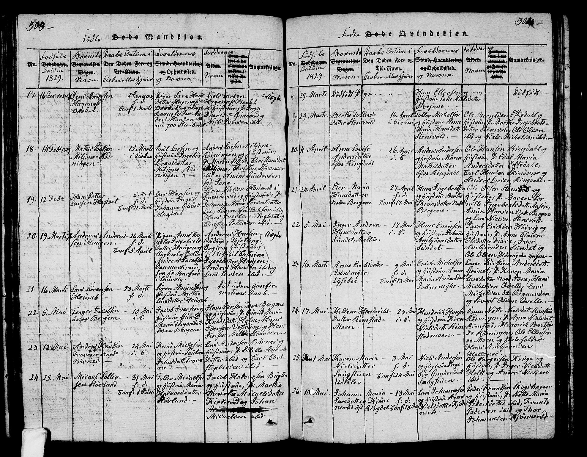 Hedrum kirkebøker, AV/SAKO-A-344/G/Ga/L0003: Parish register (copy) no. I 3, 1817-1835, p. 303-304