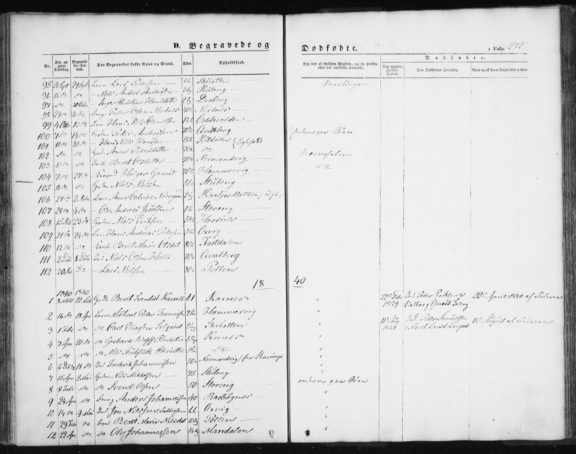 Lyngen sokneprestembete, SATØ/S-1289/H/He/Hea/L0004kirke: Parish register (official) no. 4, 1839-1858, p. 272