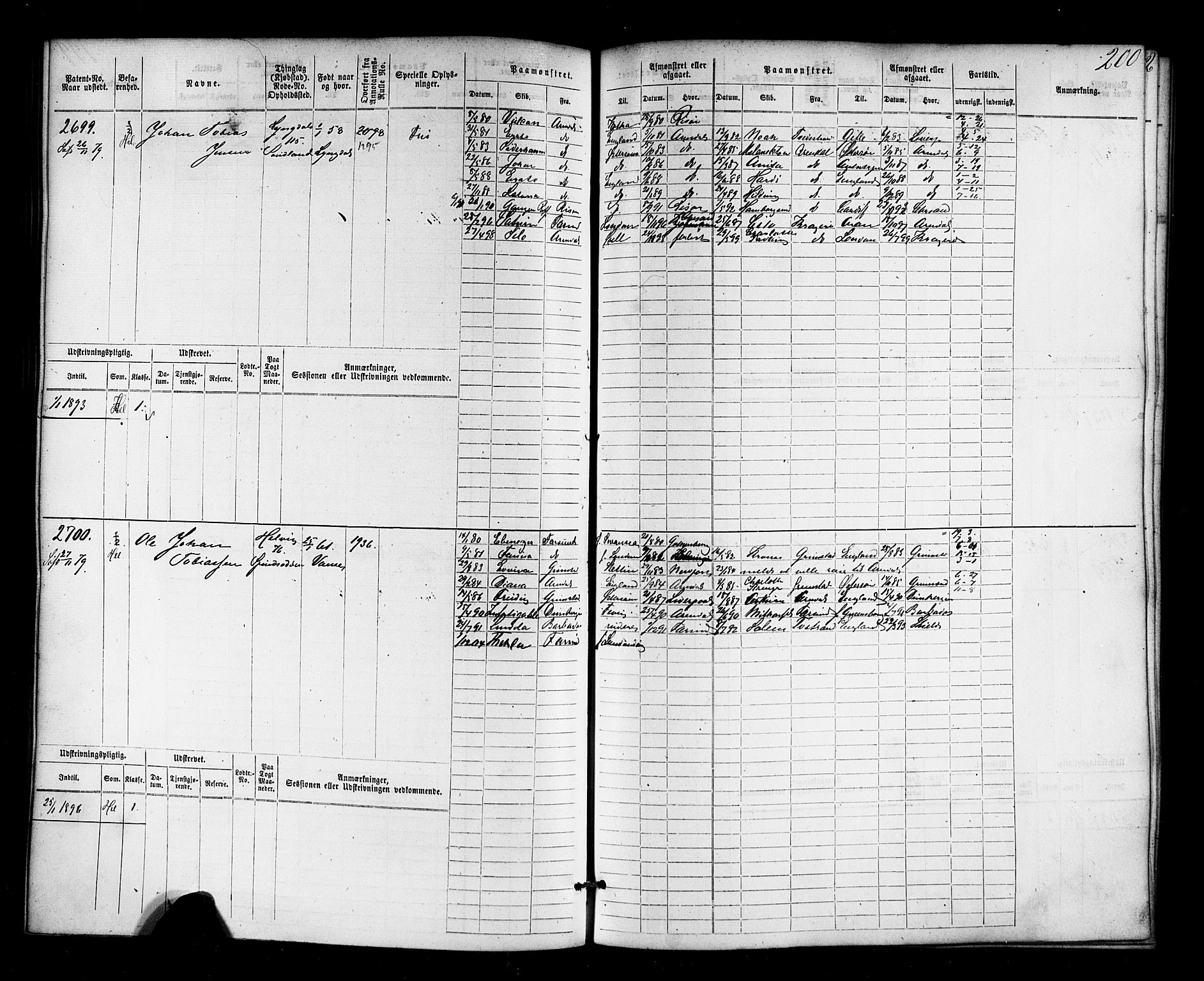 Farsund mønstringskrets, AV/SAK-2031-0017/F/Fb/L0018: Hovedrulle nr 2301-3066, Z-10, 1875-1914, p. 205