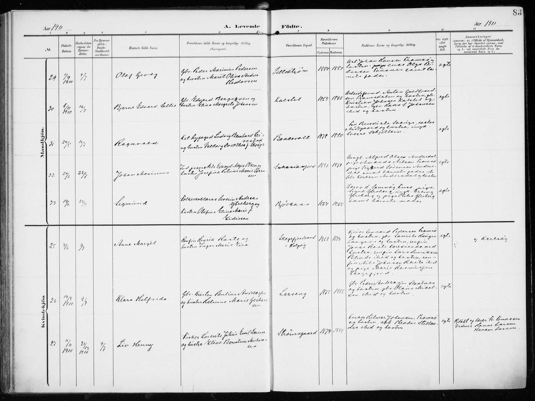 Tromsøysund sokneprestkontor, AV/SATØ-S-1304/G/Ga/L0007kirke: Parish register (official) no. 7, 1907-1914, p. 83