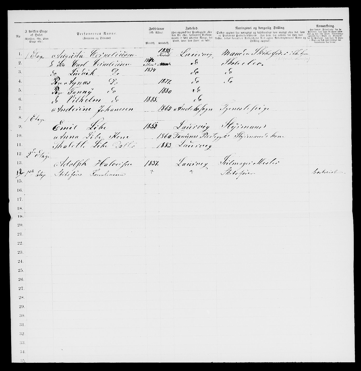SAKO, 1885 census for 0707 Larvik, 1885, p. 1157