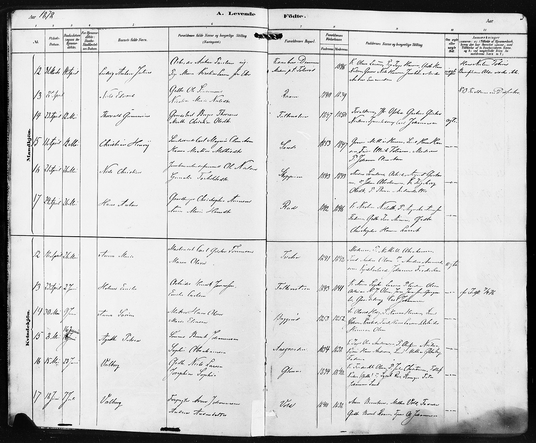 Borre kirkebøker, SAKO/A-338/F/Fa/L0009: Parish register (official) no. I 9, 1878-1896, p. 3