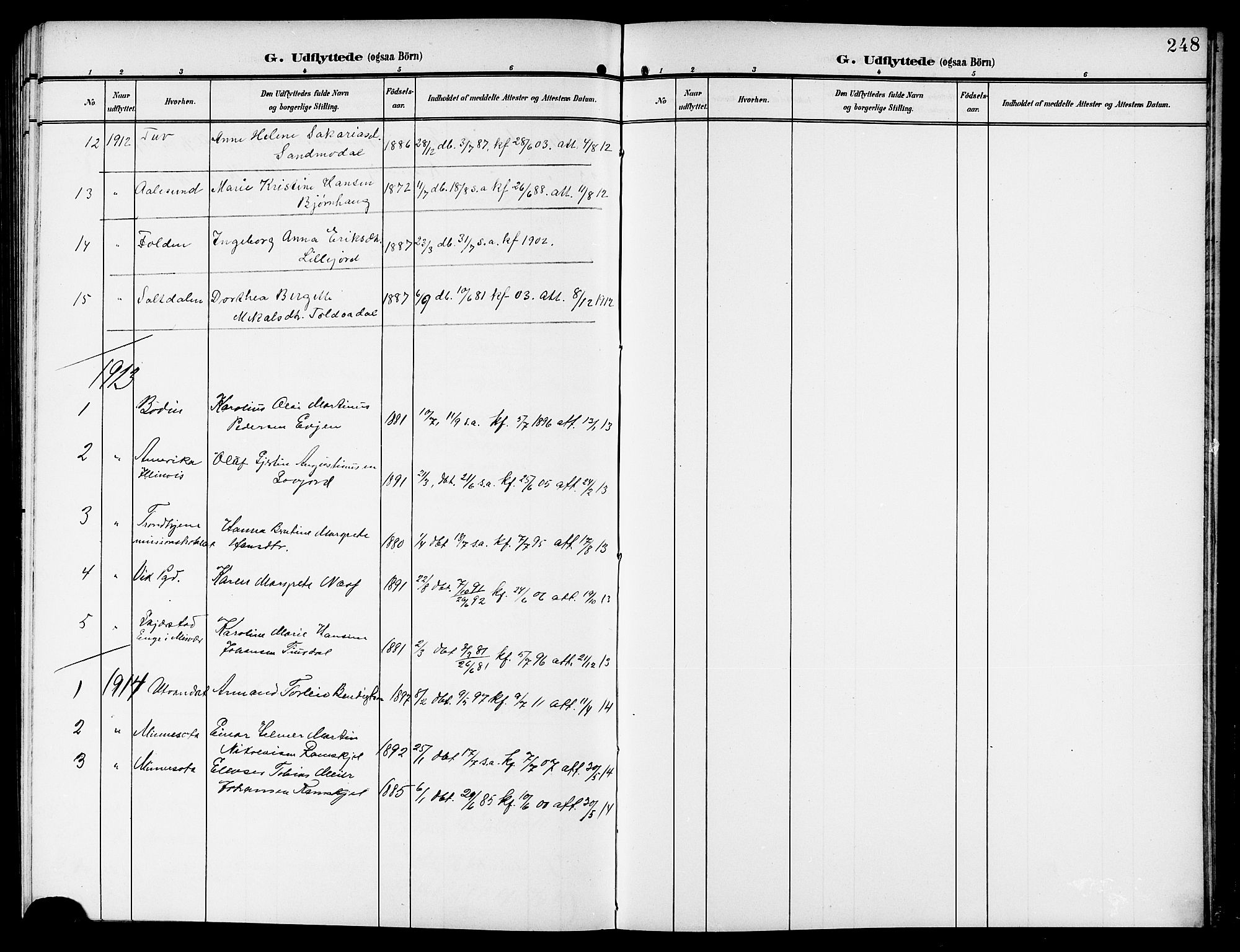 Ministerialprotokoller, klokkerbøker og fødselsregistre - Nordland, SAT/A-1459/846/L0655: Parish register (copy) no. 846C05, 1902-1916, p. 248
