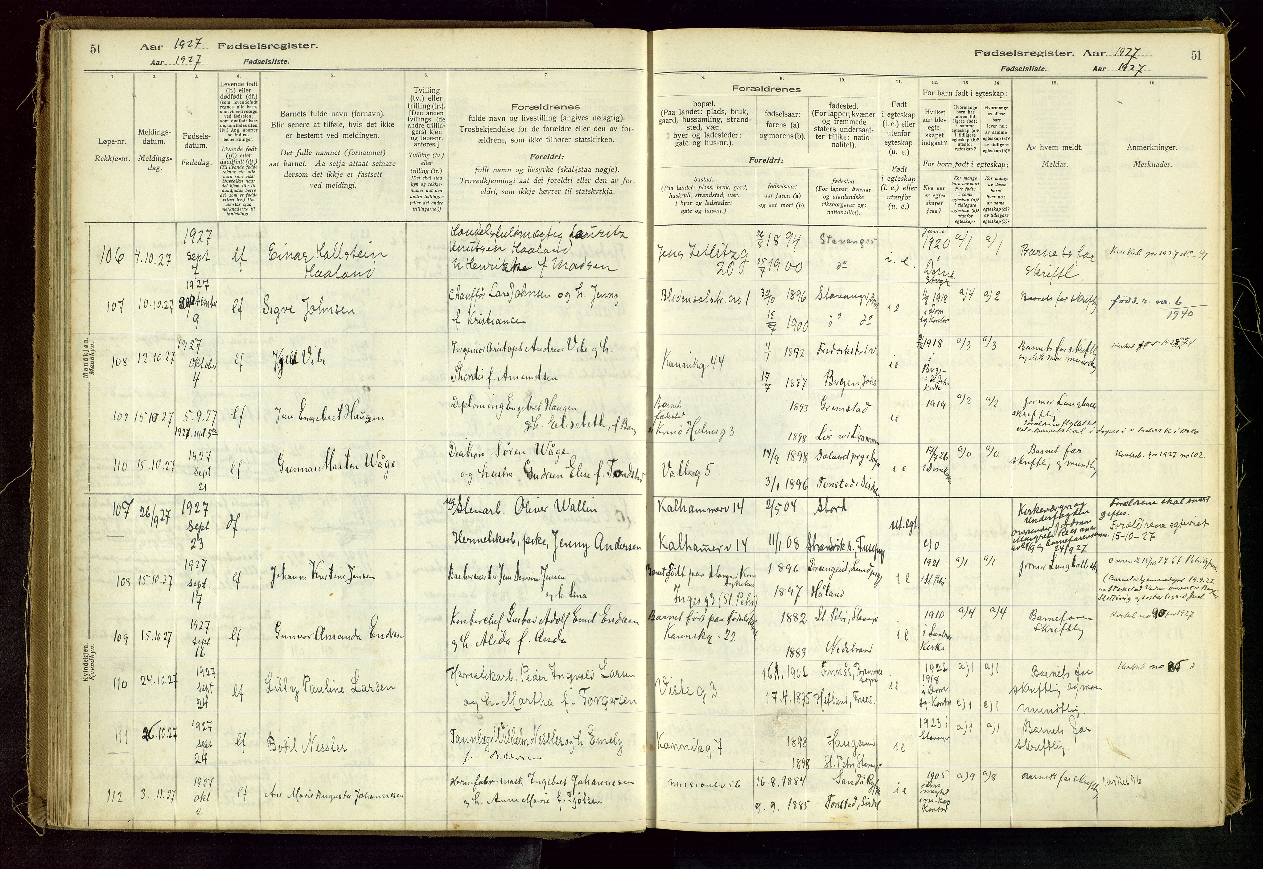 Domkirken sokneprestkontor, AV/SAST-A-101812/002/A/L0001: Birth register no. 1, 1925-1932, p. 51