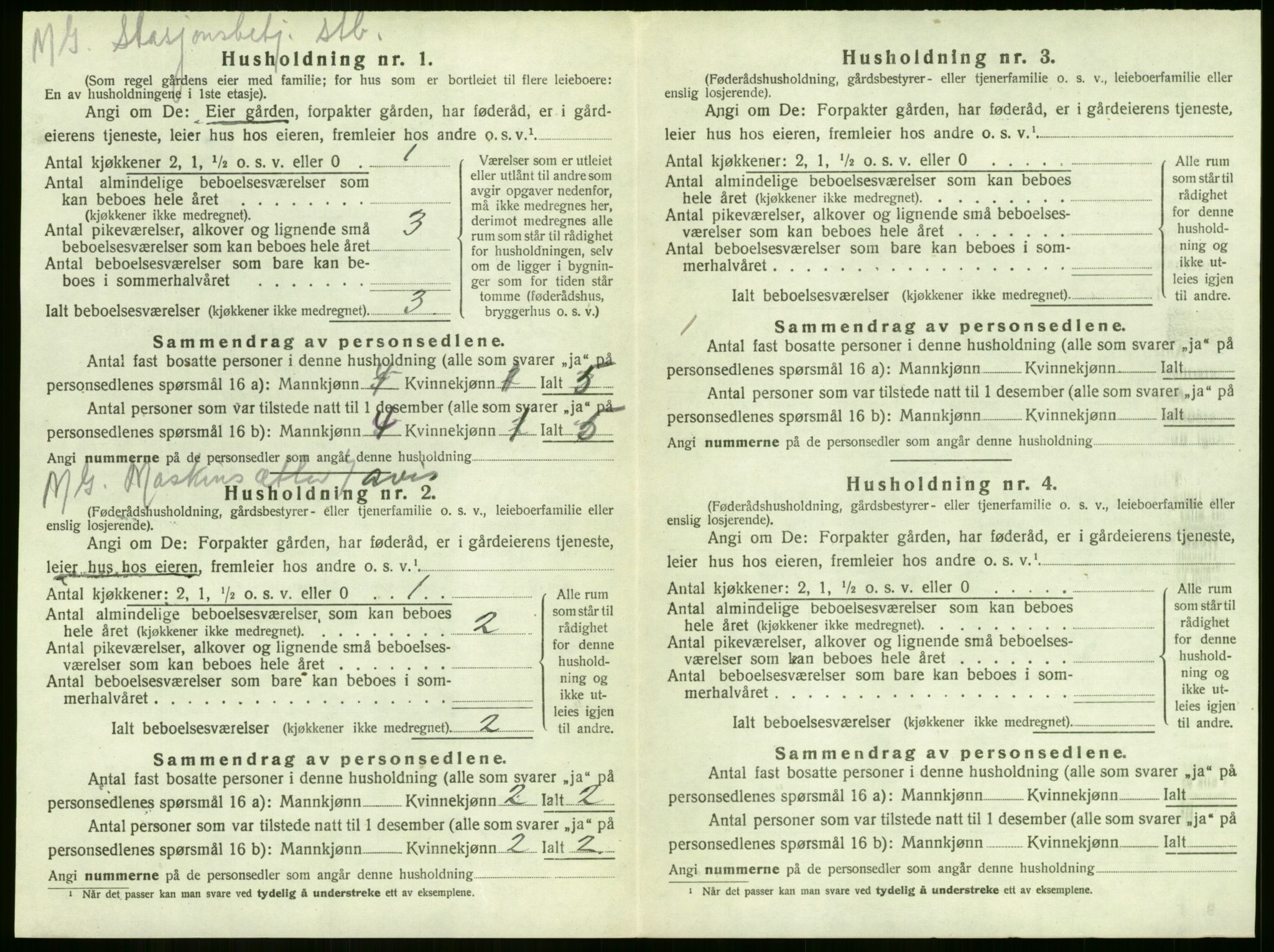 SAKO, 1920 census for Sandeherred, 1920, p. 1151