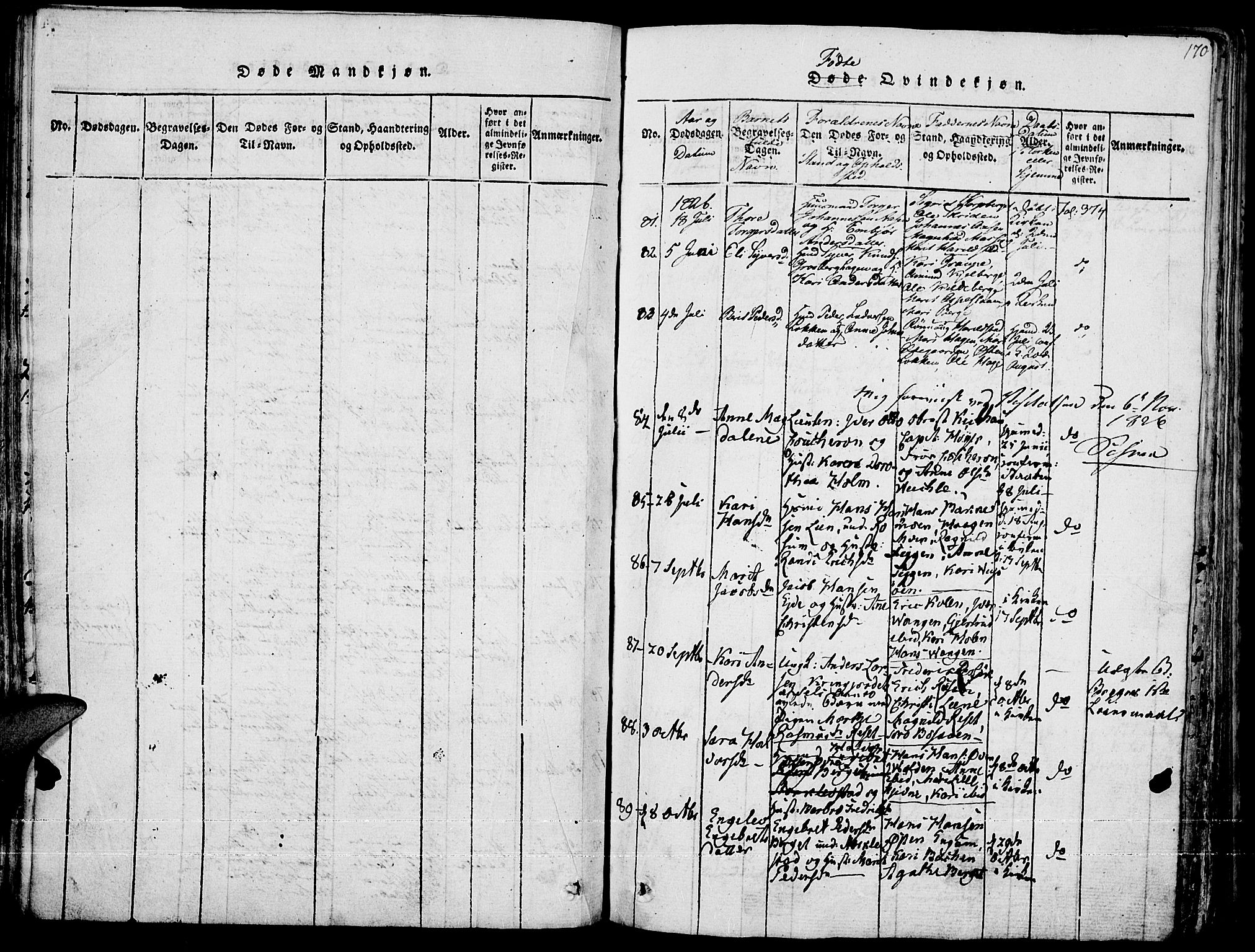 Fron prestekontor, SAH/PREST-078/H/Ha/Haa/L0002: Parish register (official) no. 2, 1816-1827, p. 170