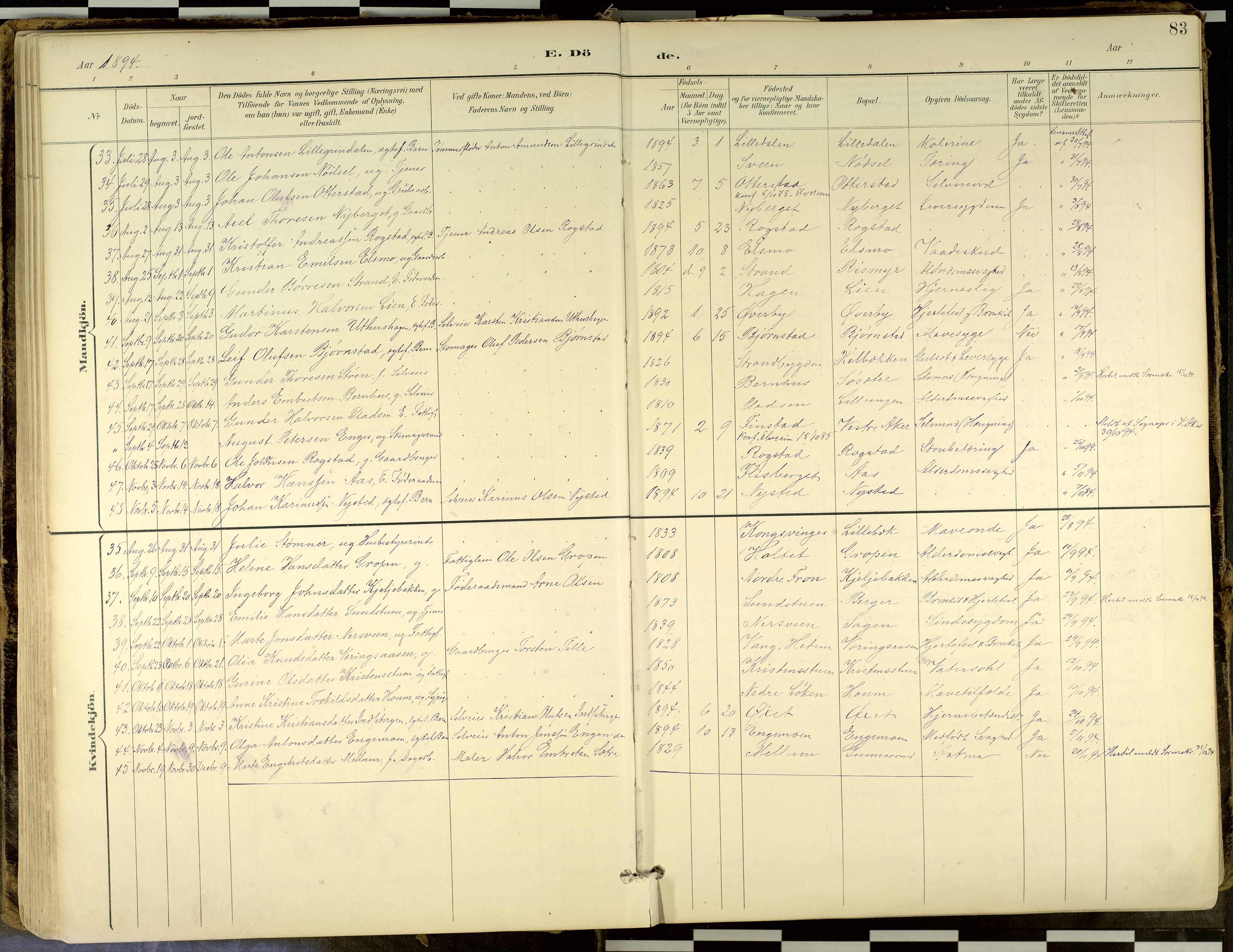 Elverum prestekontor, SAH/PREST-044/H/Ha/Haa/L0018: Parish register (official) no. 18, 1894-1914, p. 83