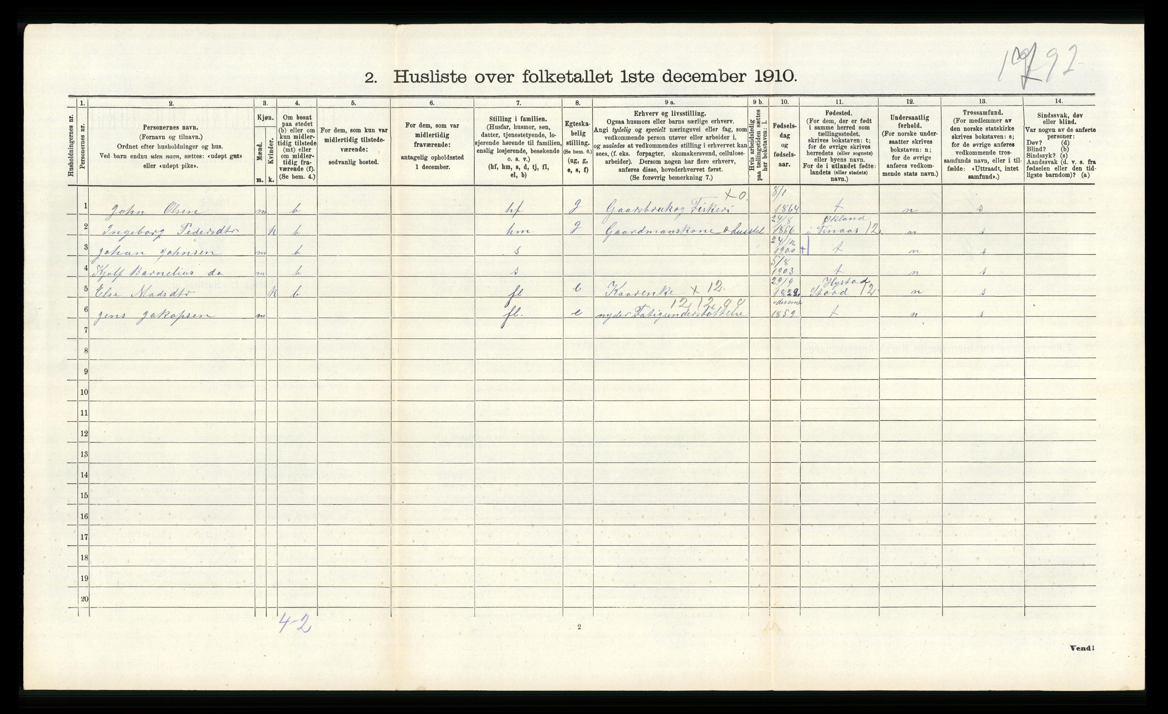 RA, 1910 census for Fitjar, 1910, p. 300