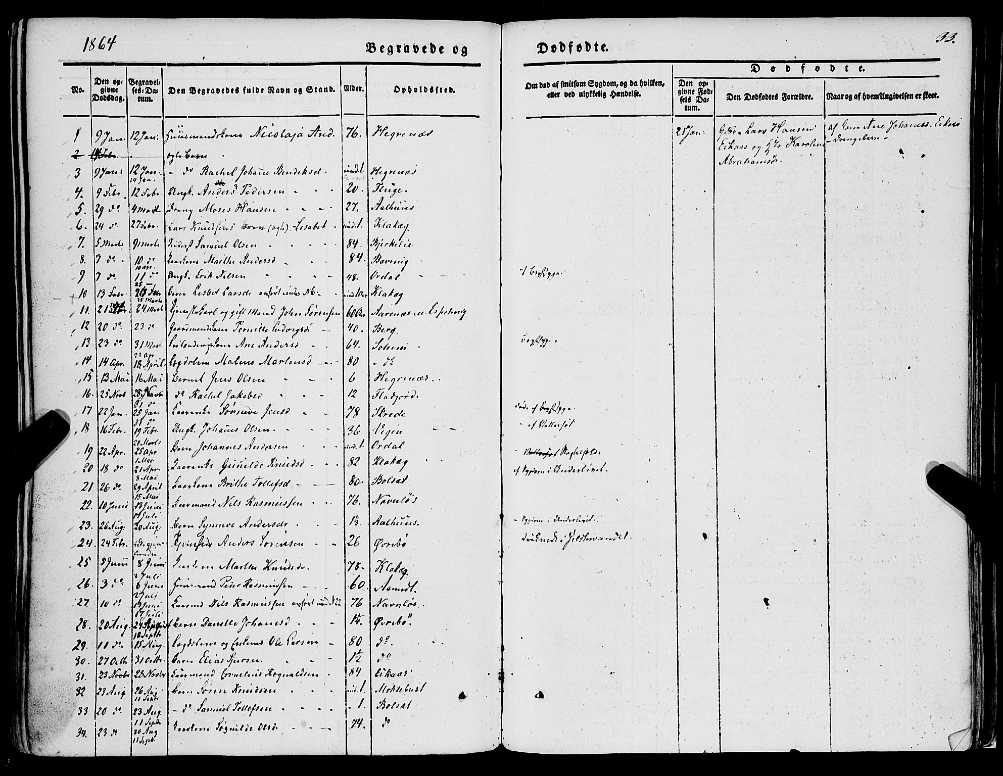 Jølster sokneprestembete, SAB/A-80701/H/Haa/Haaa/L0010: Parish register (official) no. A 10, 1847-1865, p. 33