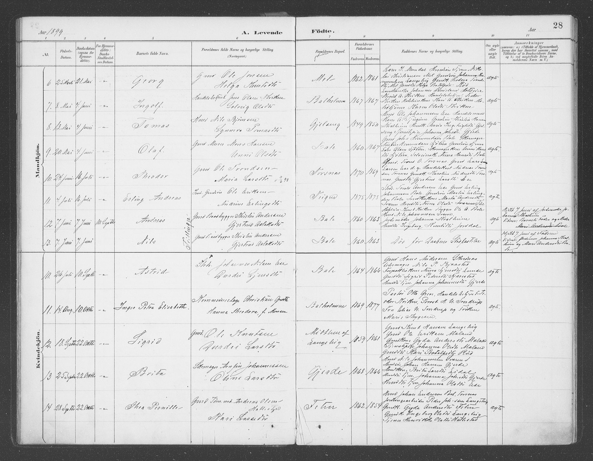 Balestrand sokneprestembete, AV/SAB-A-79601/H/Haa/Haab/L0001: Parish register (official) no. B  1, 1889-1910, p. 28