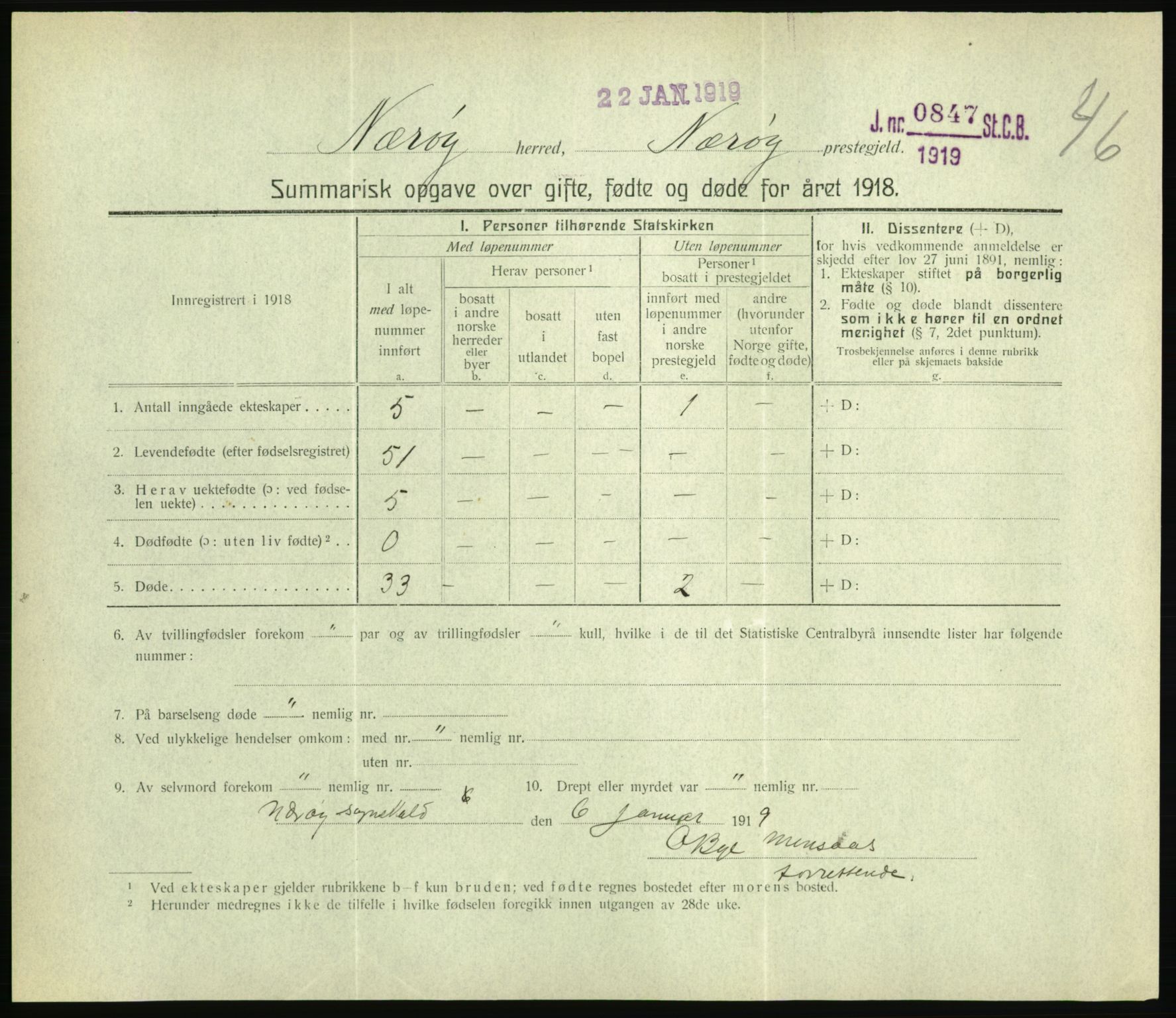 Statistisk sentralbyrå, Sosiodemografiske emner, Befolkning, RA/S-2228/D/Df/Dfb/Dfbh/L0059: Summariske oppgaver over gifte, fødte og døde for hele landet., 1918, p. 1443