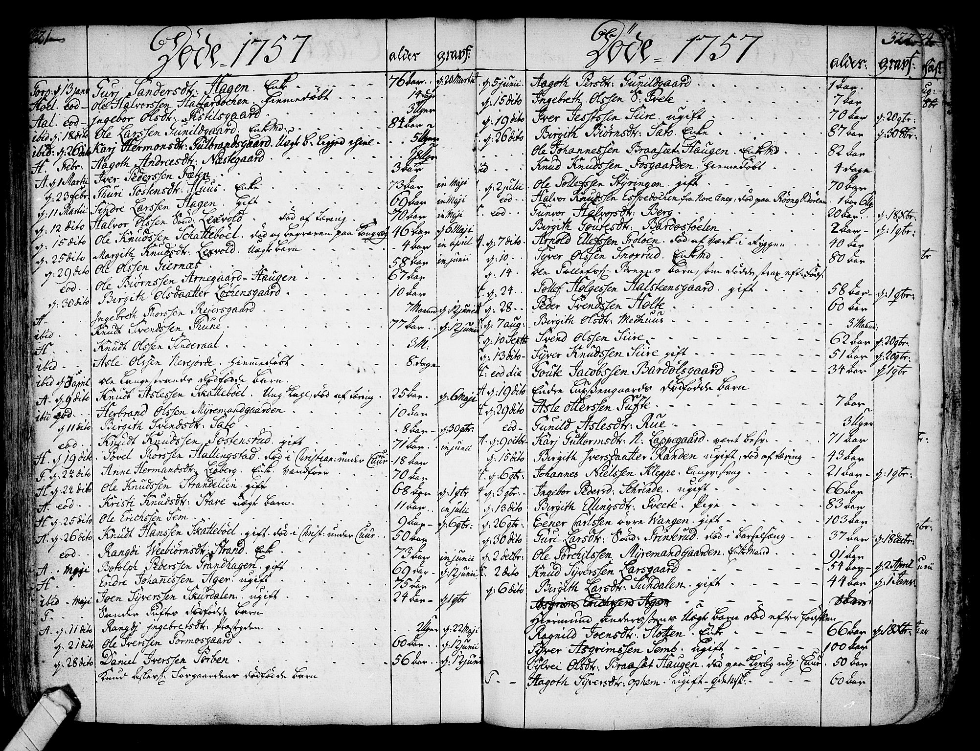 Ål kirkebøker, AV/SAKO-A-249/F/Fa/L0001: Parish register (official) no. I 1, 1744-1769, p. 321-322