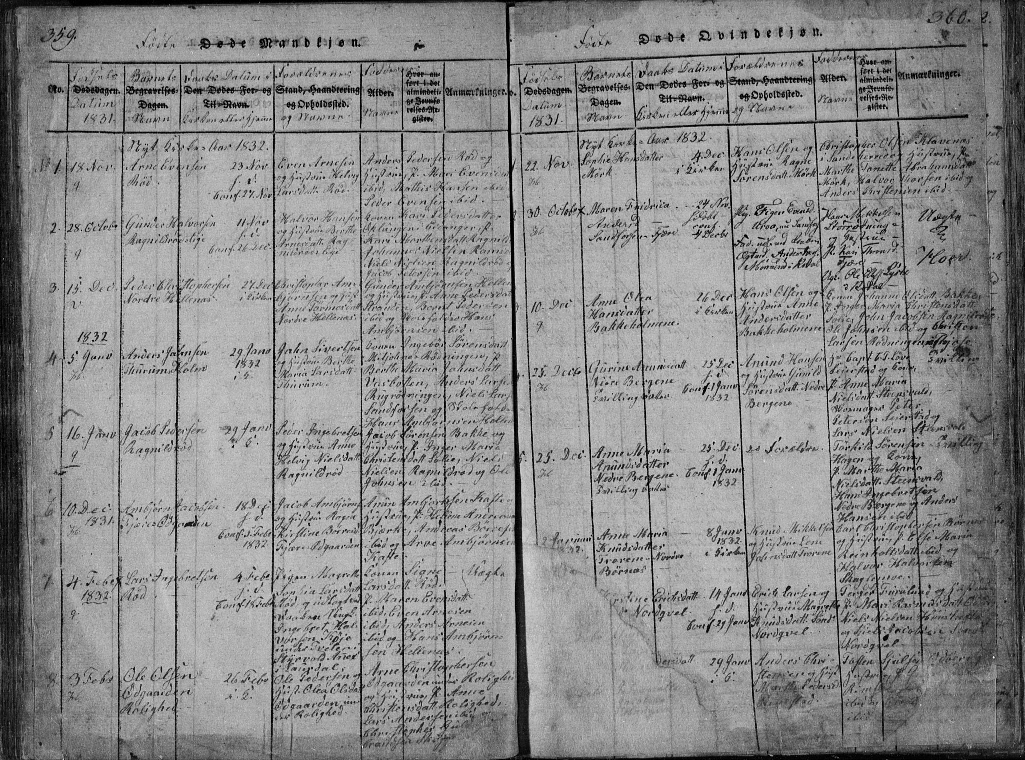 Hedrum kirkebøker, AV/SAKO-A-344/F/Fa/L0004: Parish register (official) no. I 4, 1817-1835, p. 359-360